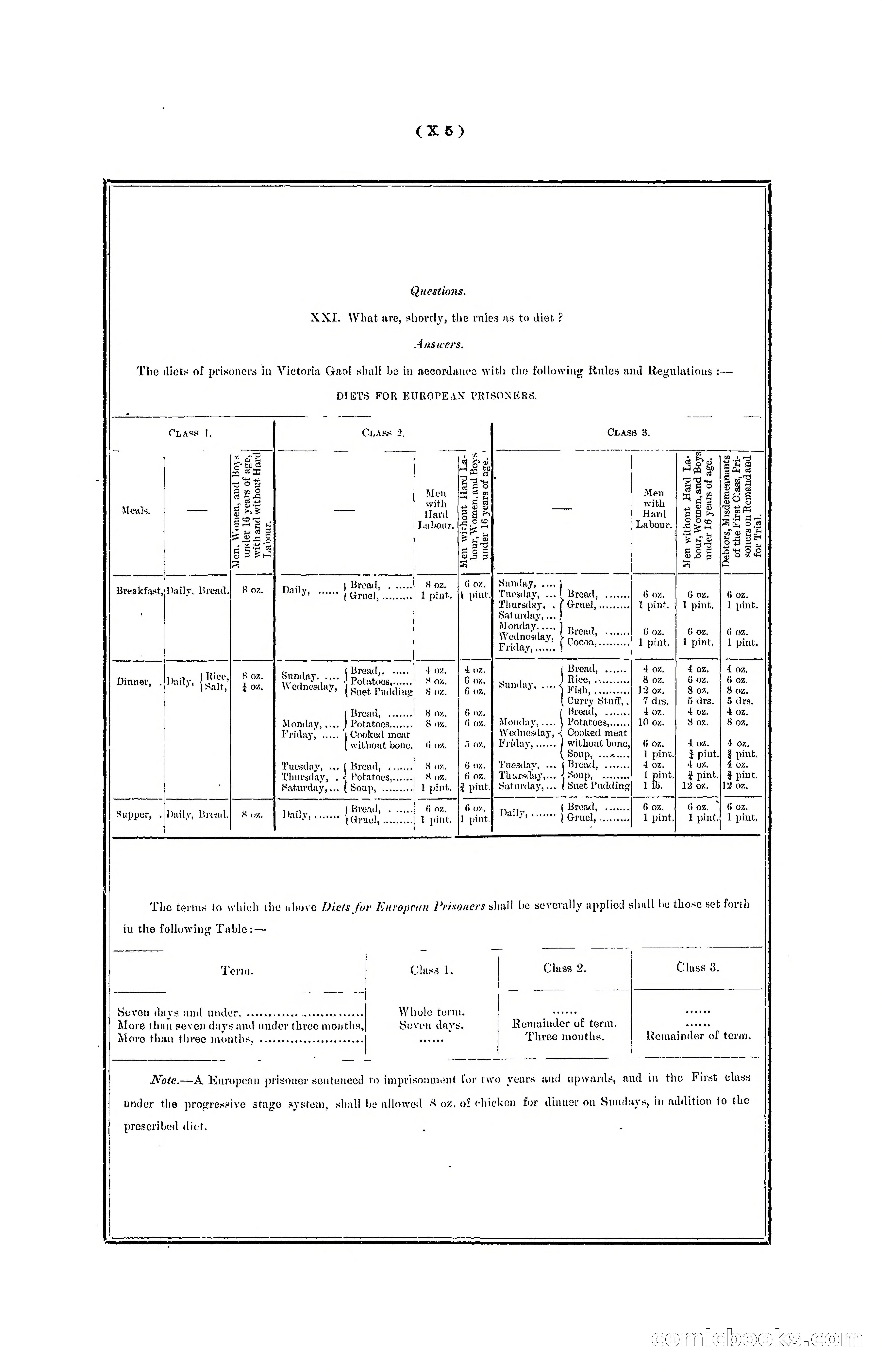 Hong Kong Blue Book for the Year, 1901 — page 335 of 370