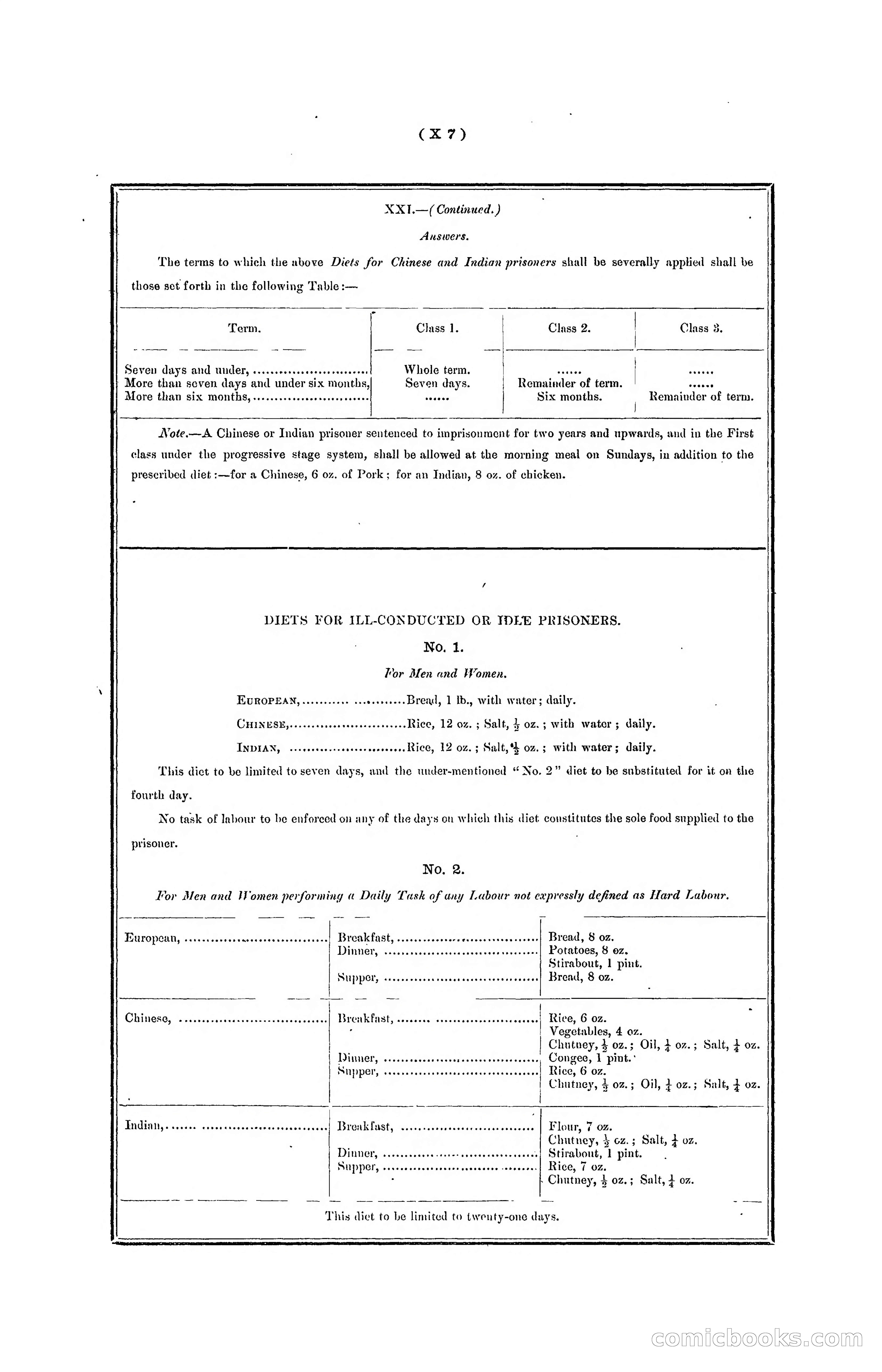 Hong Kong Blue Book for the Year, 1901 — page 337 of 370