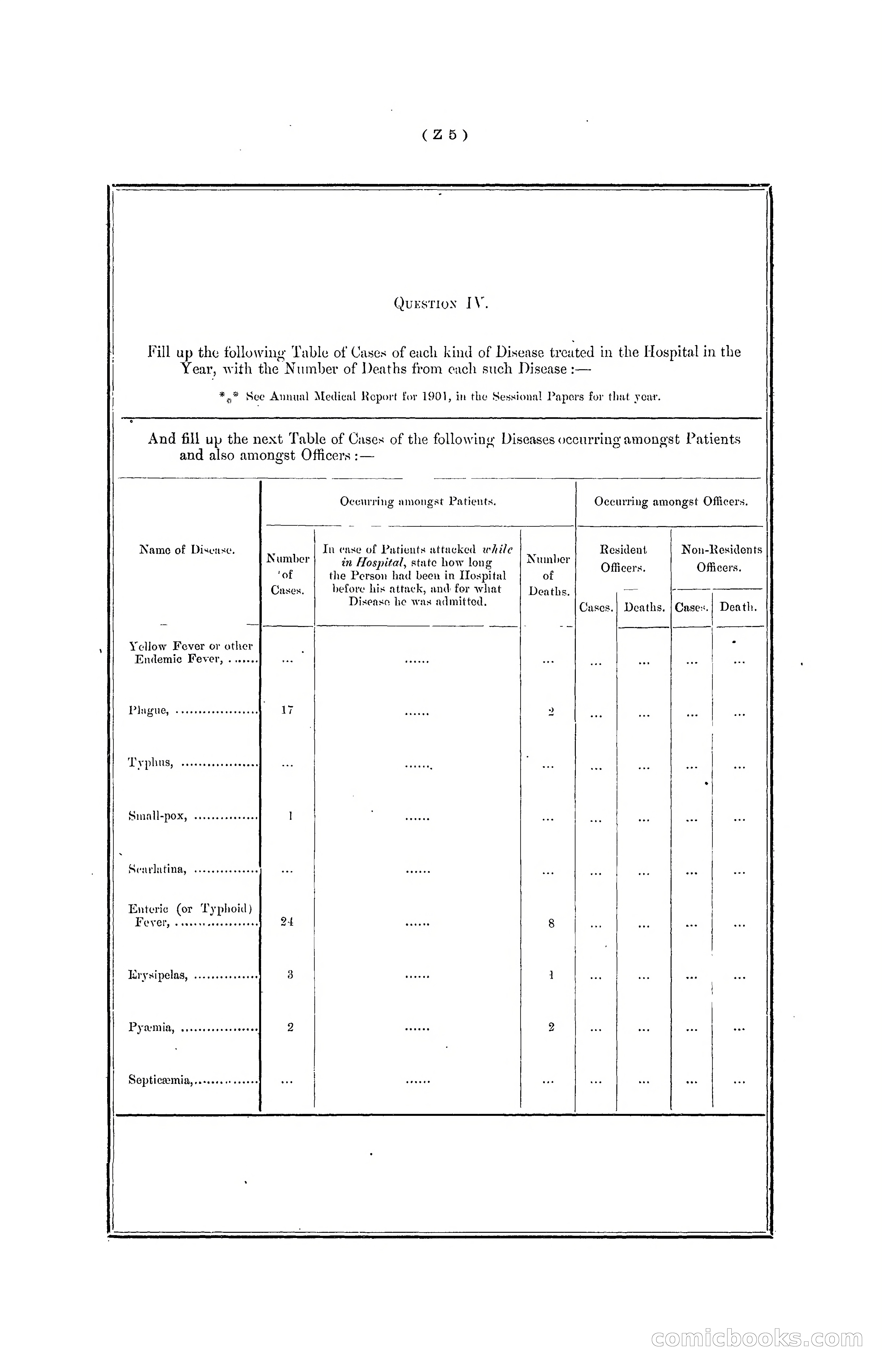 Hong Kong Blue Book for the Year, 1901 — page 359 of 370