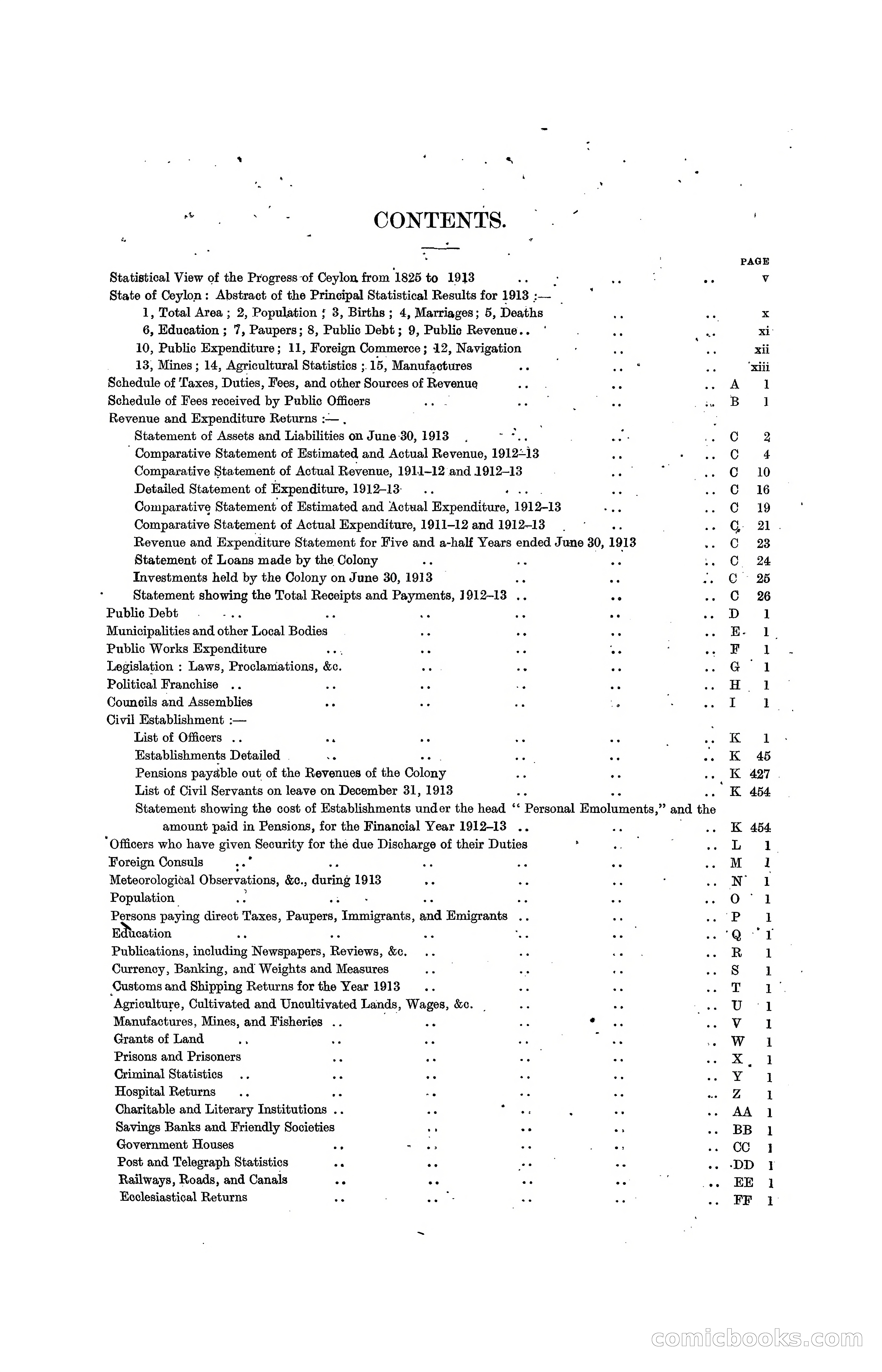 The Ceylon Blue Book, 1913 — page 4 of 398