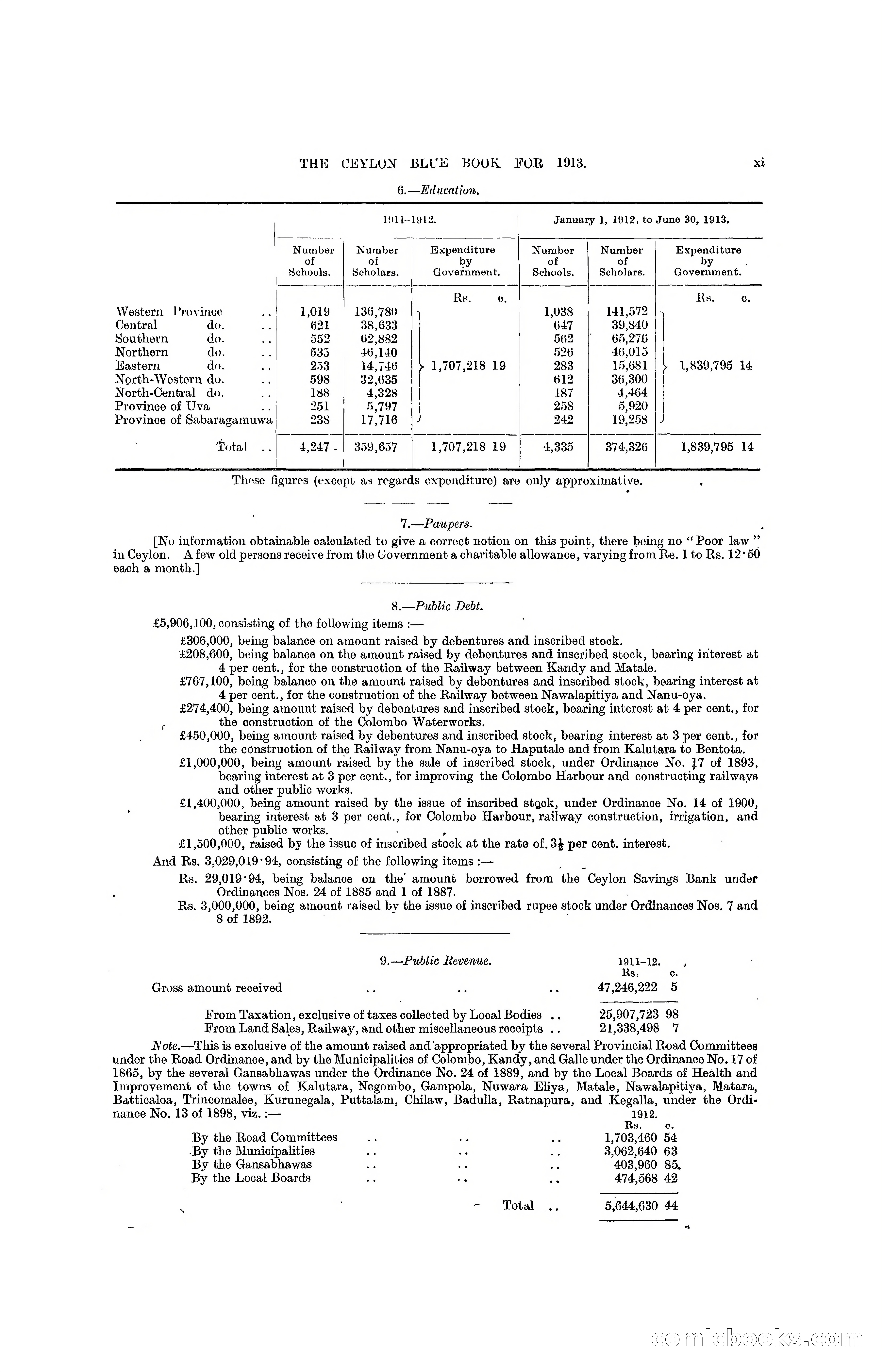 The Ceylon Blue Book, 1913 — page 13 of 398