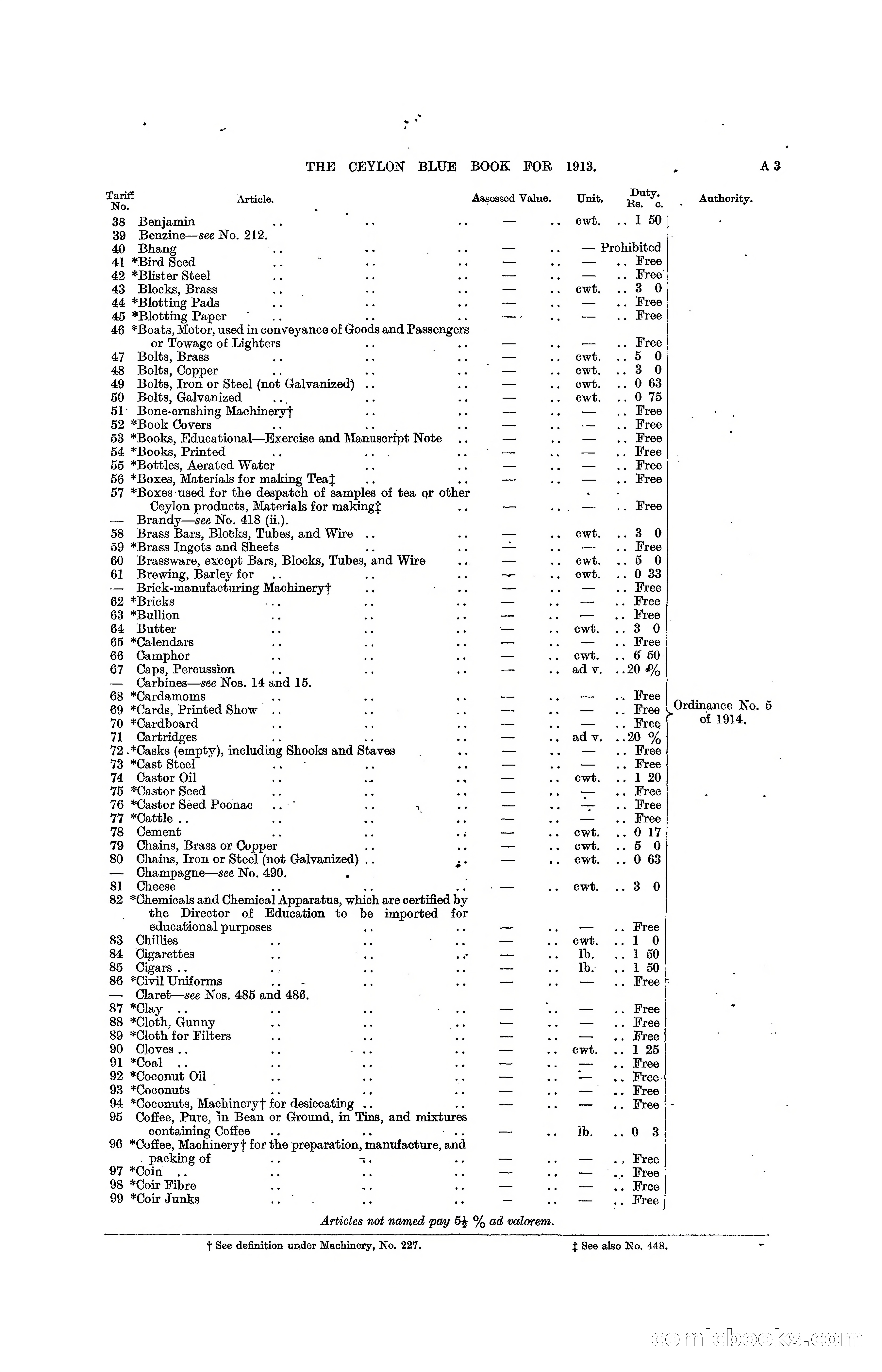 The Ceylon Blue Book, 1913 — page 19 of 398
