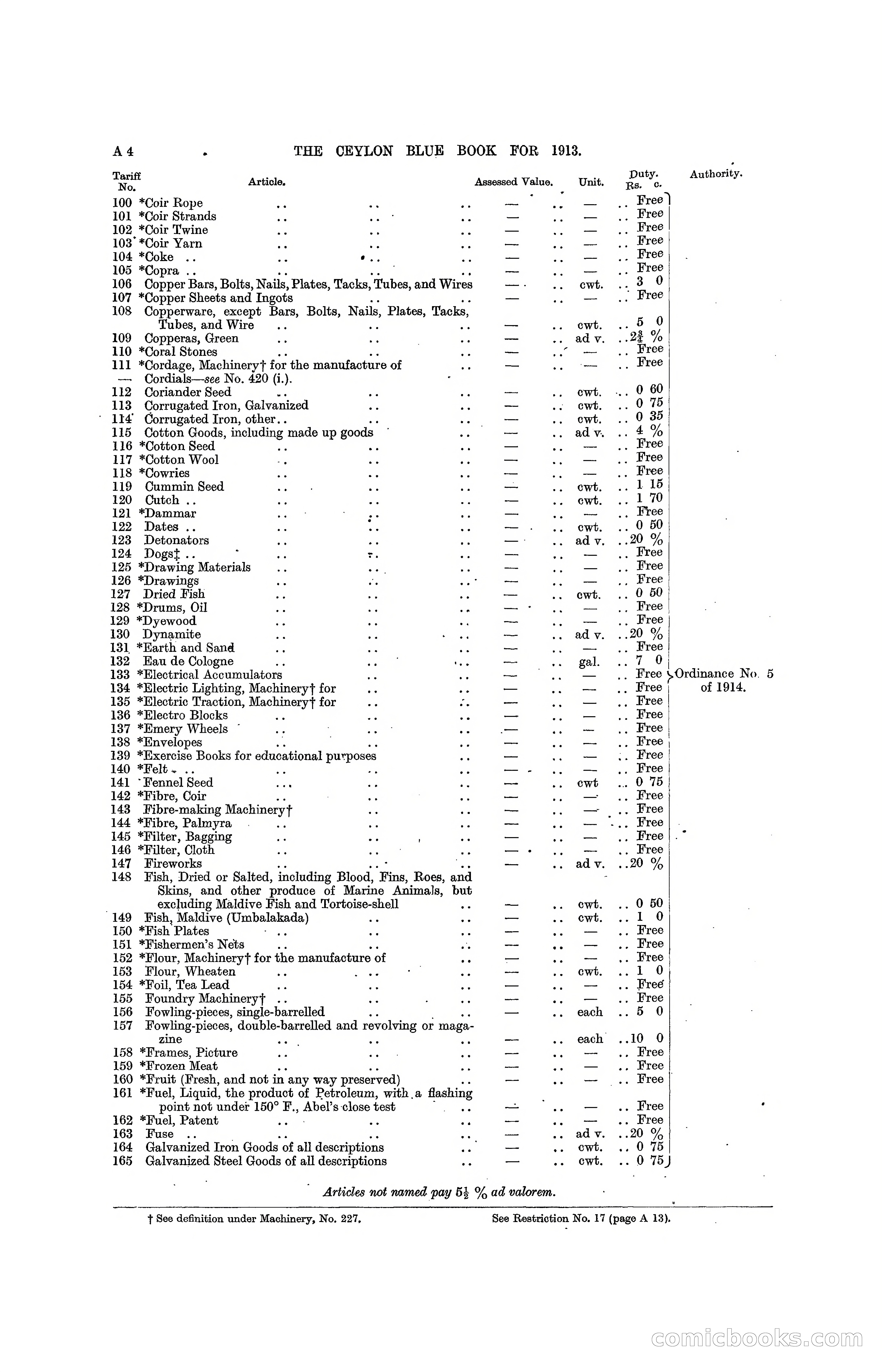 The Ceylon Blue Book, 1913 — page 20 of 398