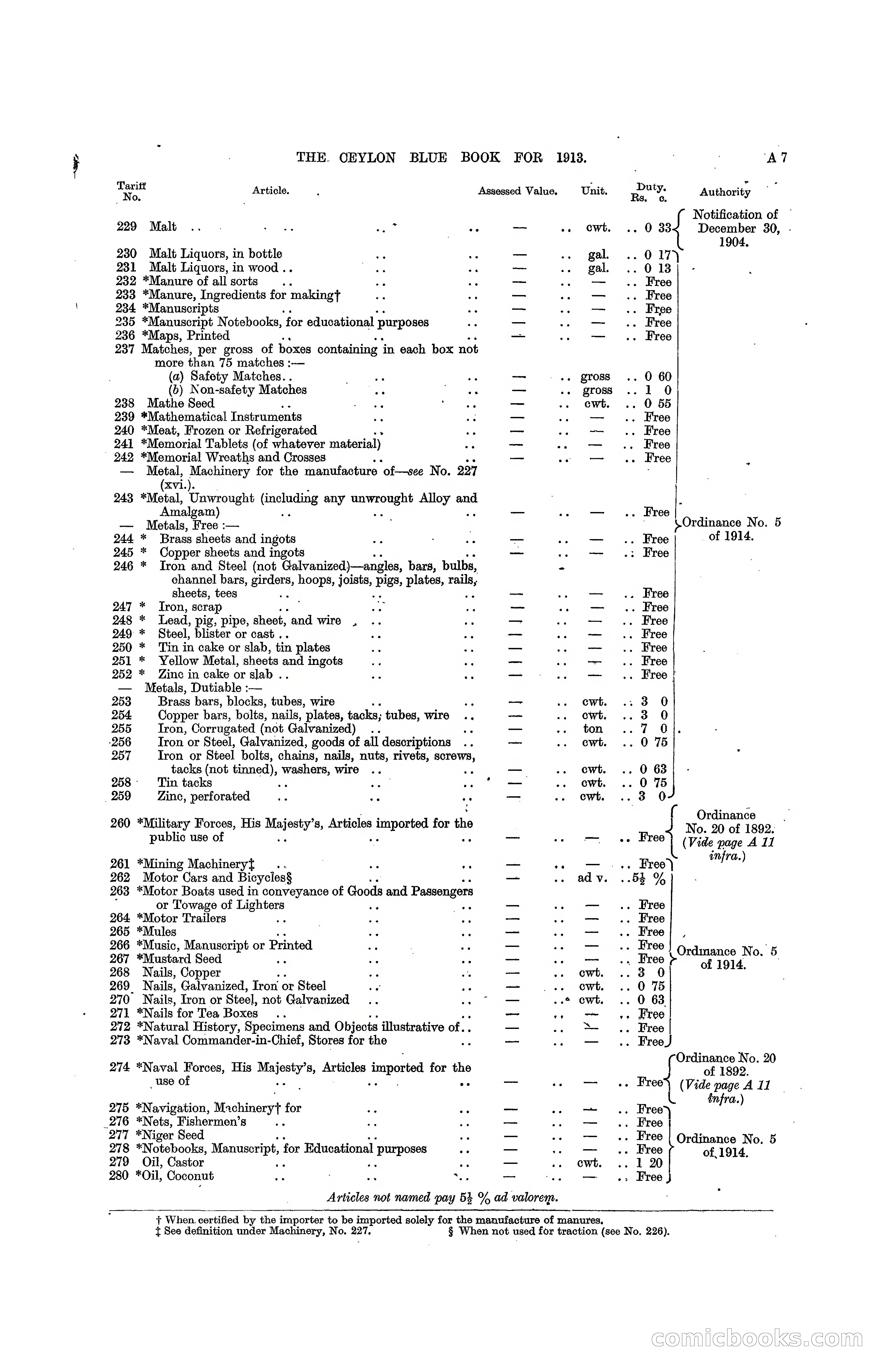 The Ceylon Blue Book, 1913 — page 23 of 398