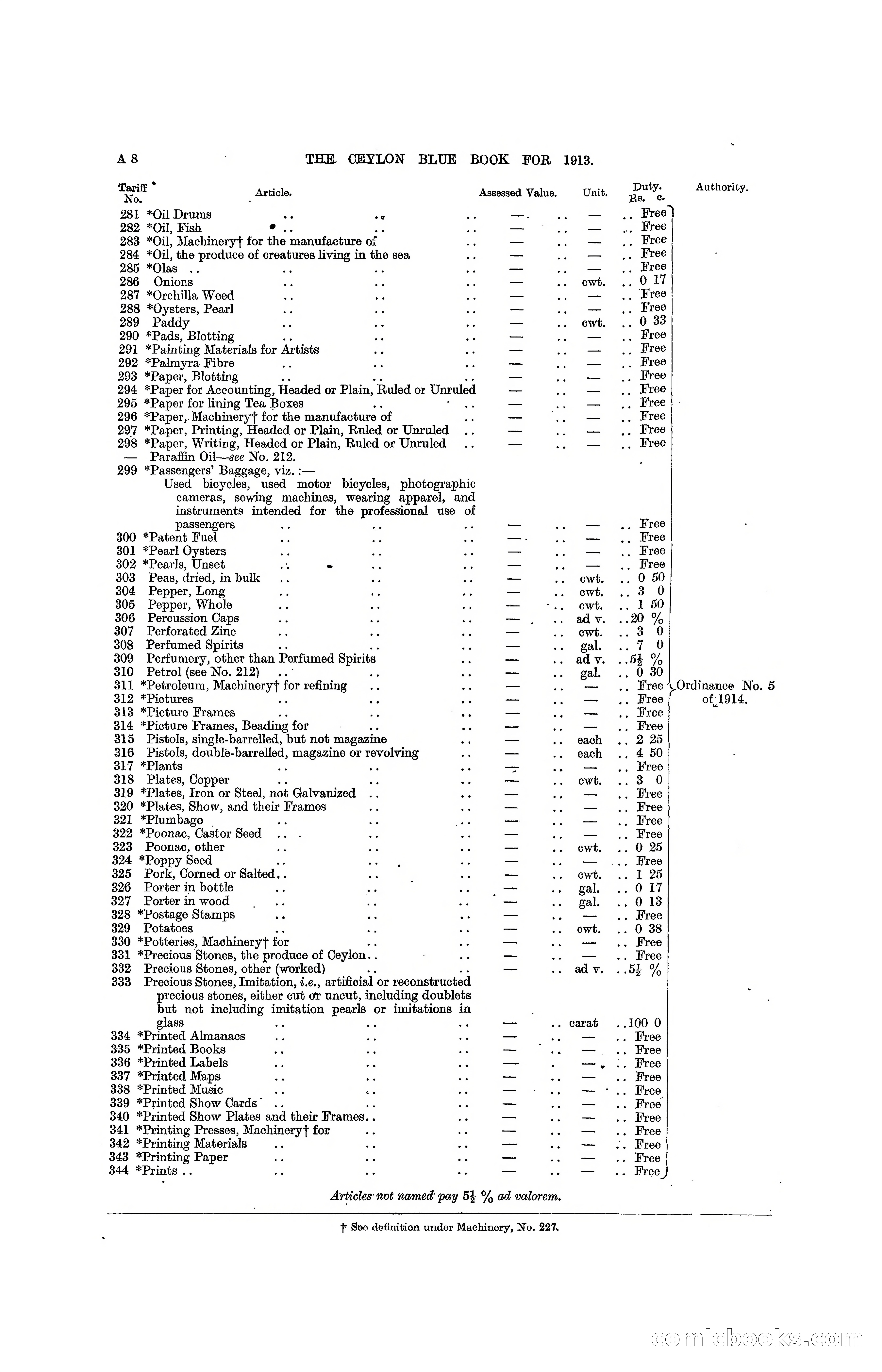 The Ceylon Blue Book, 1913 — page 24 of 398
