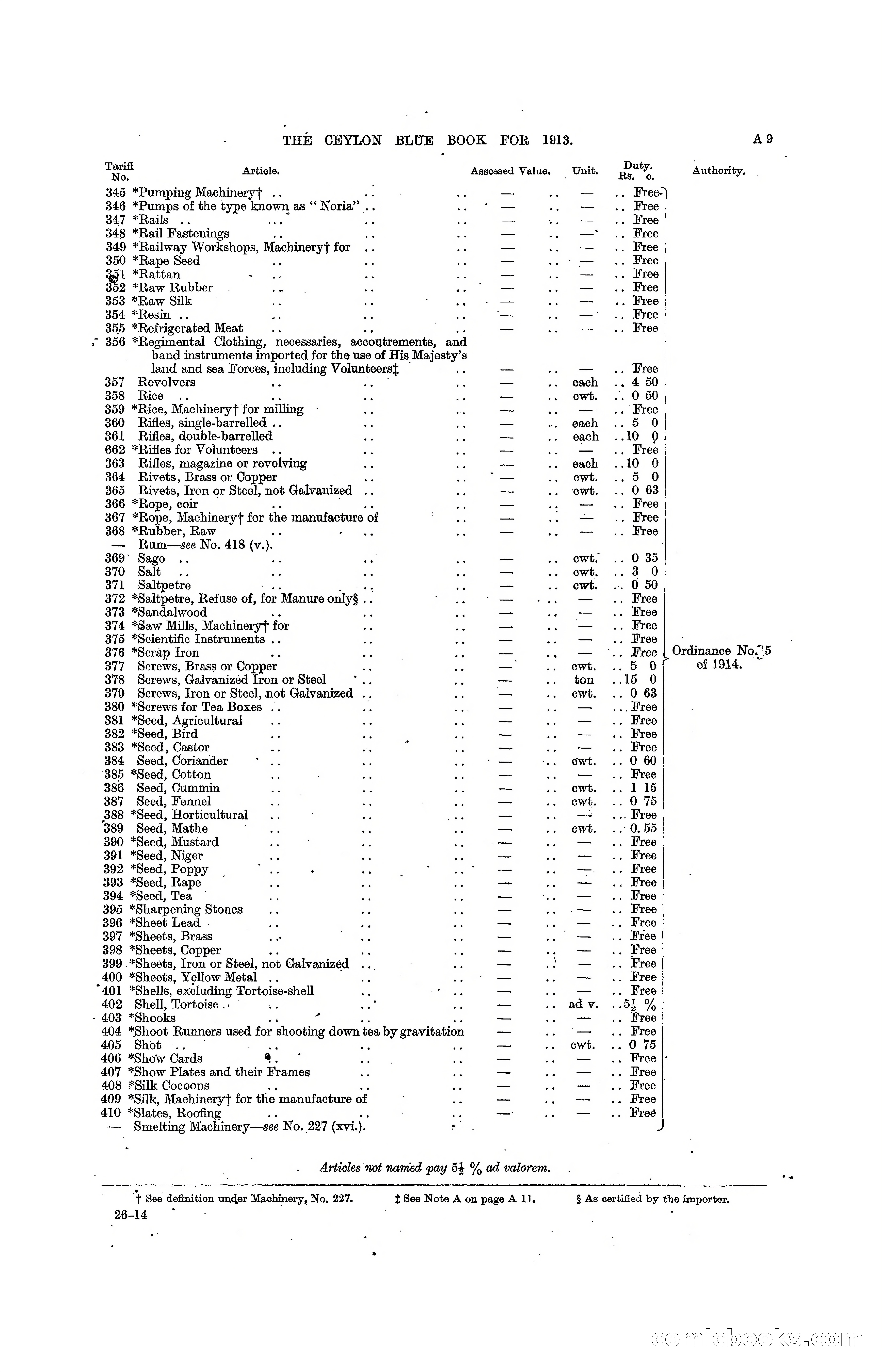 The Ceylon Blue Book, 1913 — page 25 of 398