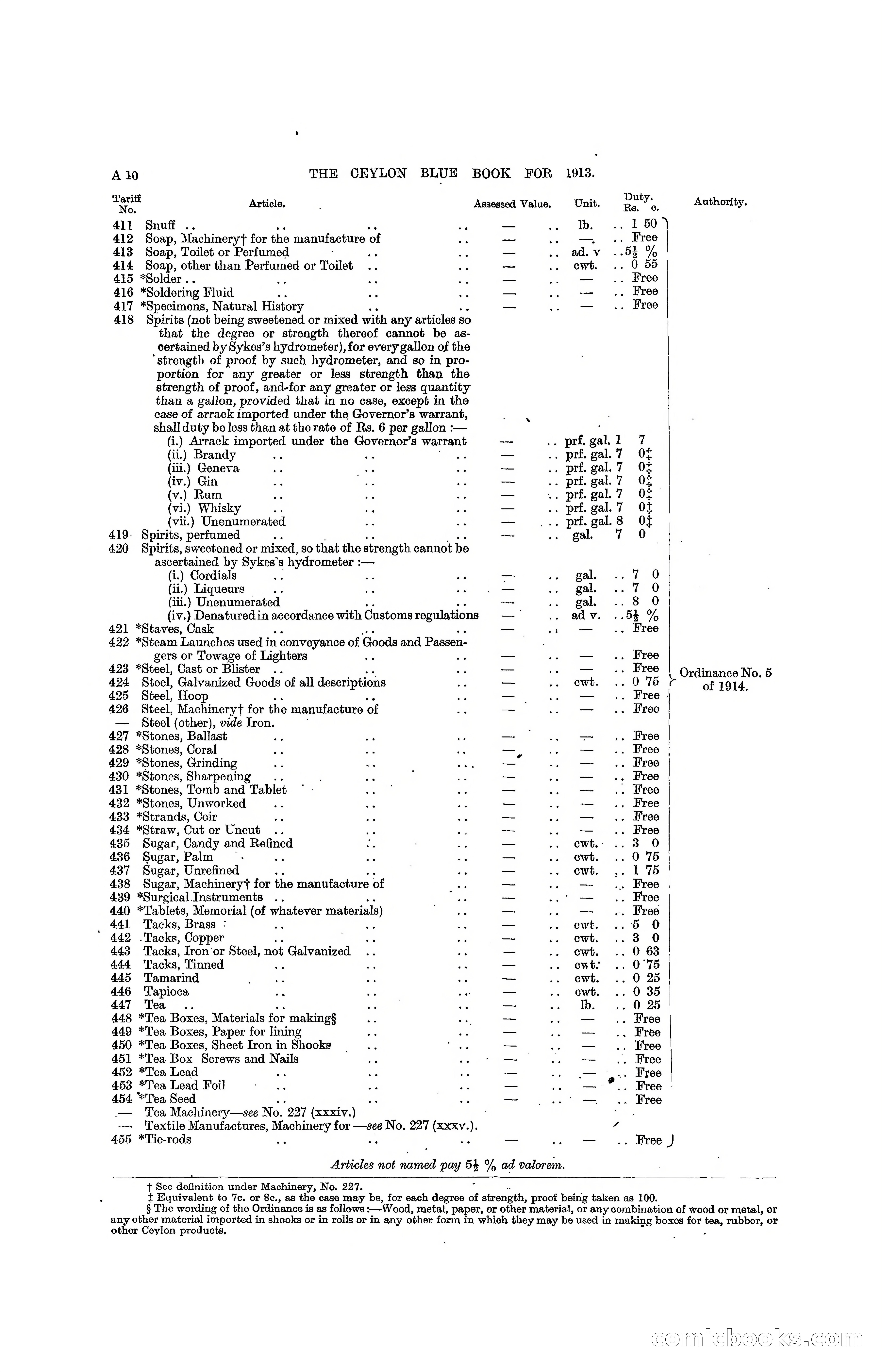 The Ceylon Blue Book, 1913 — page 26 of 398