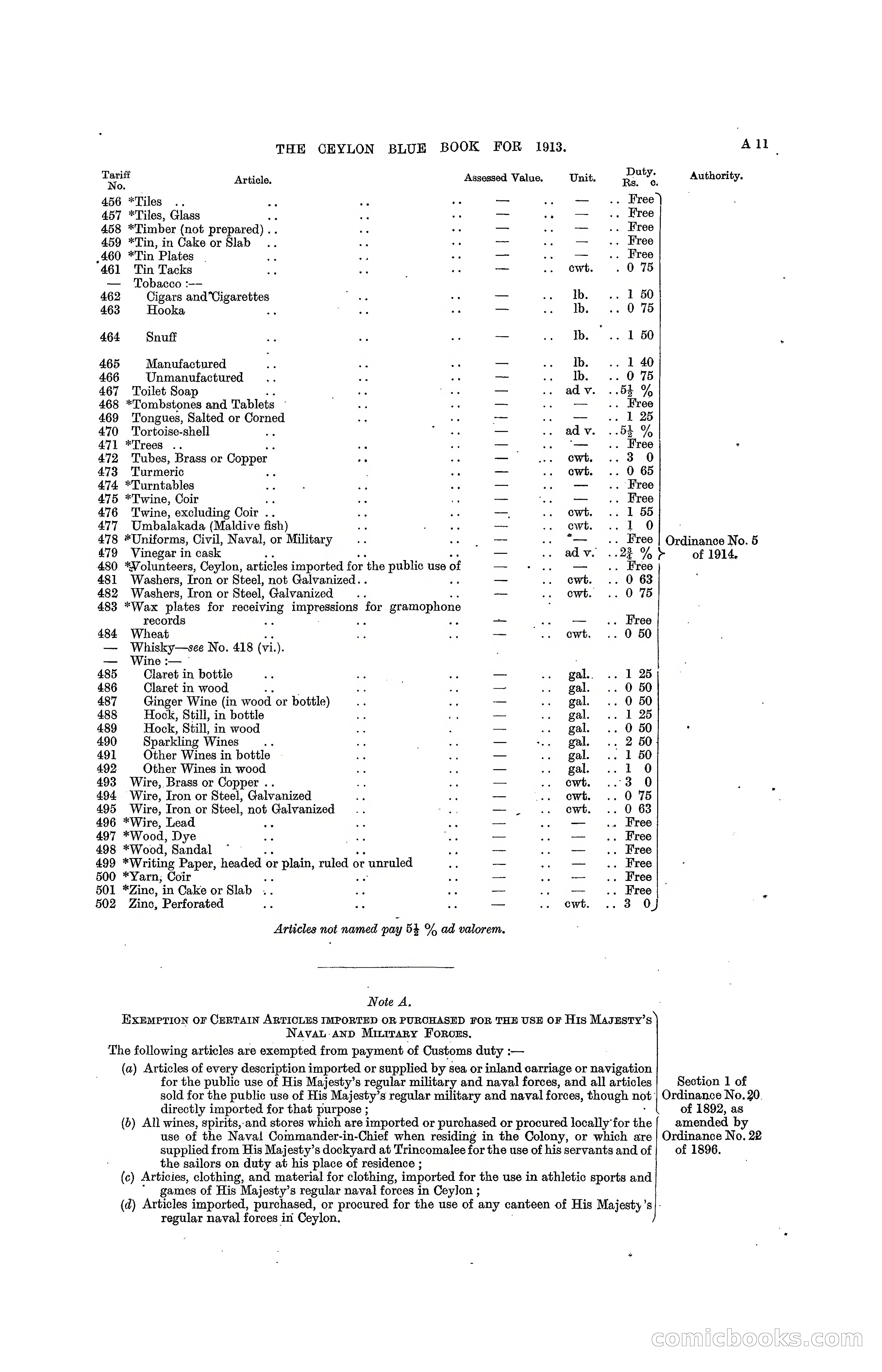 The Ceylon Blue Book, 1913 — page 27 of 398