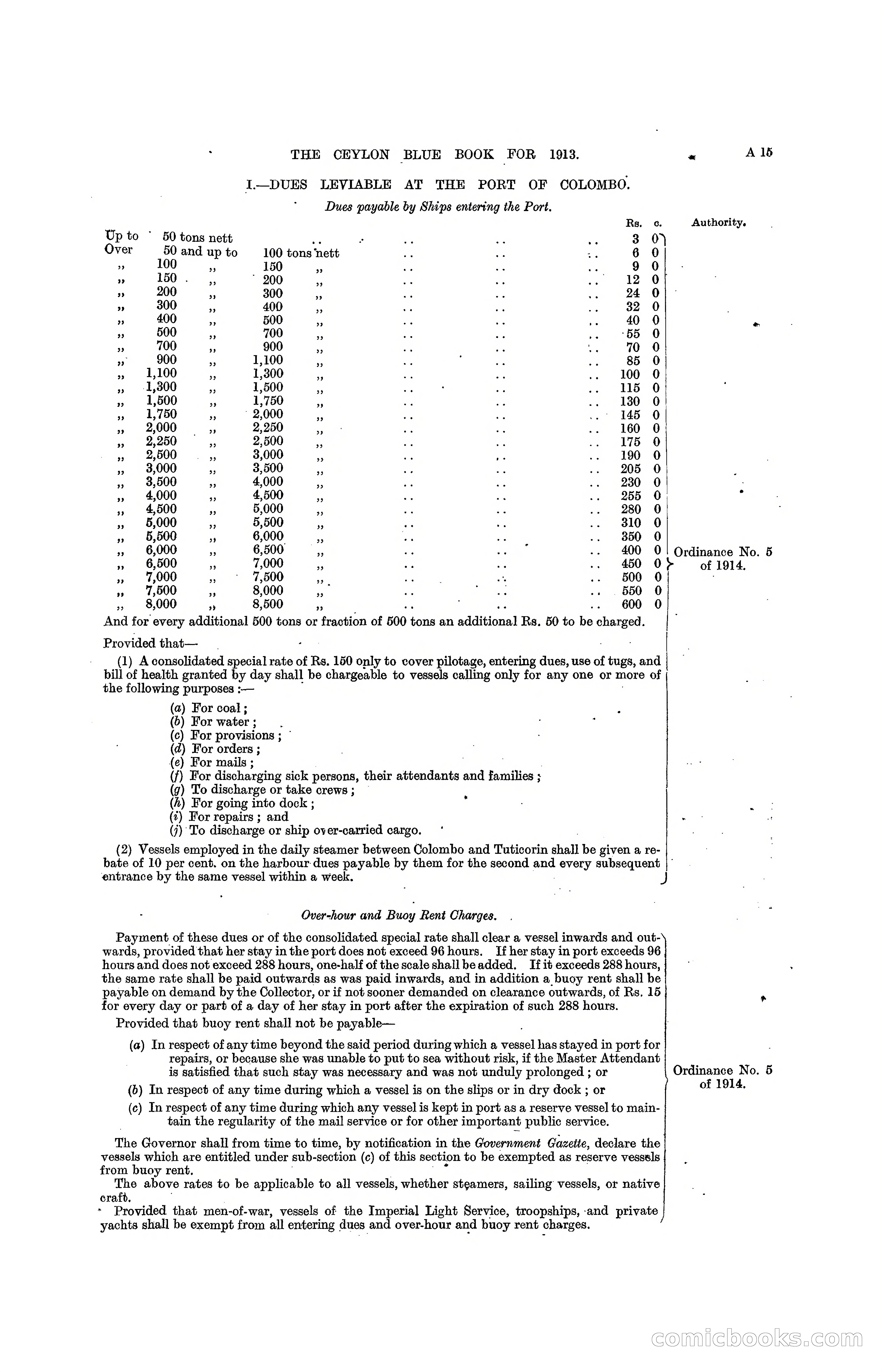 The Ceylon Blue Book, 1913 — page 31 of 398