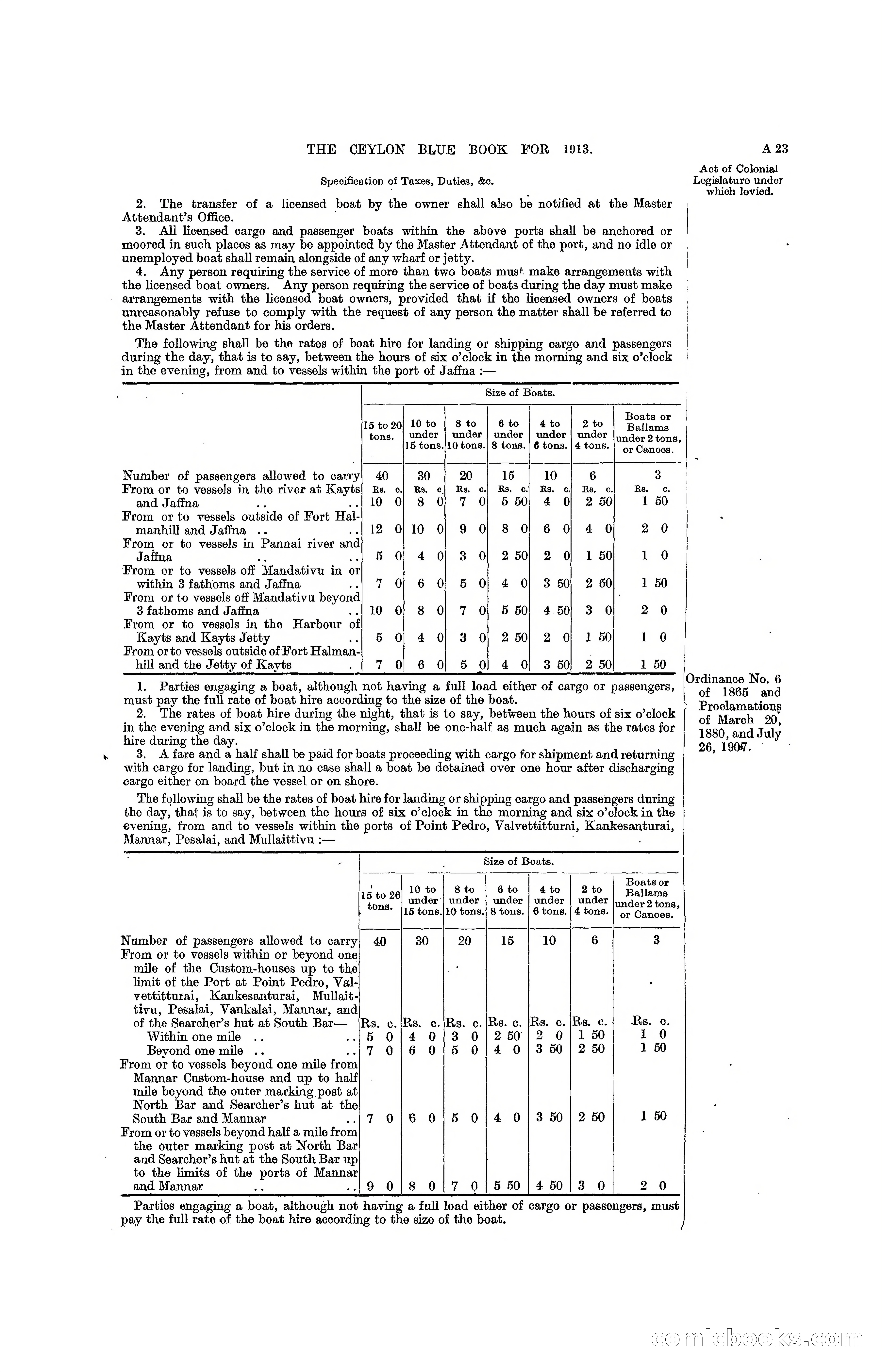 The Ceylon Blue Book, 1913 — page 39 of 398