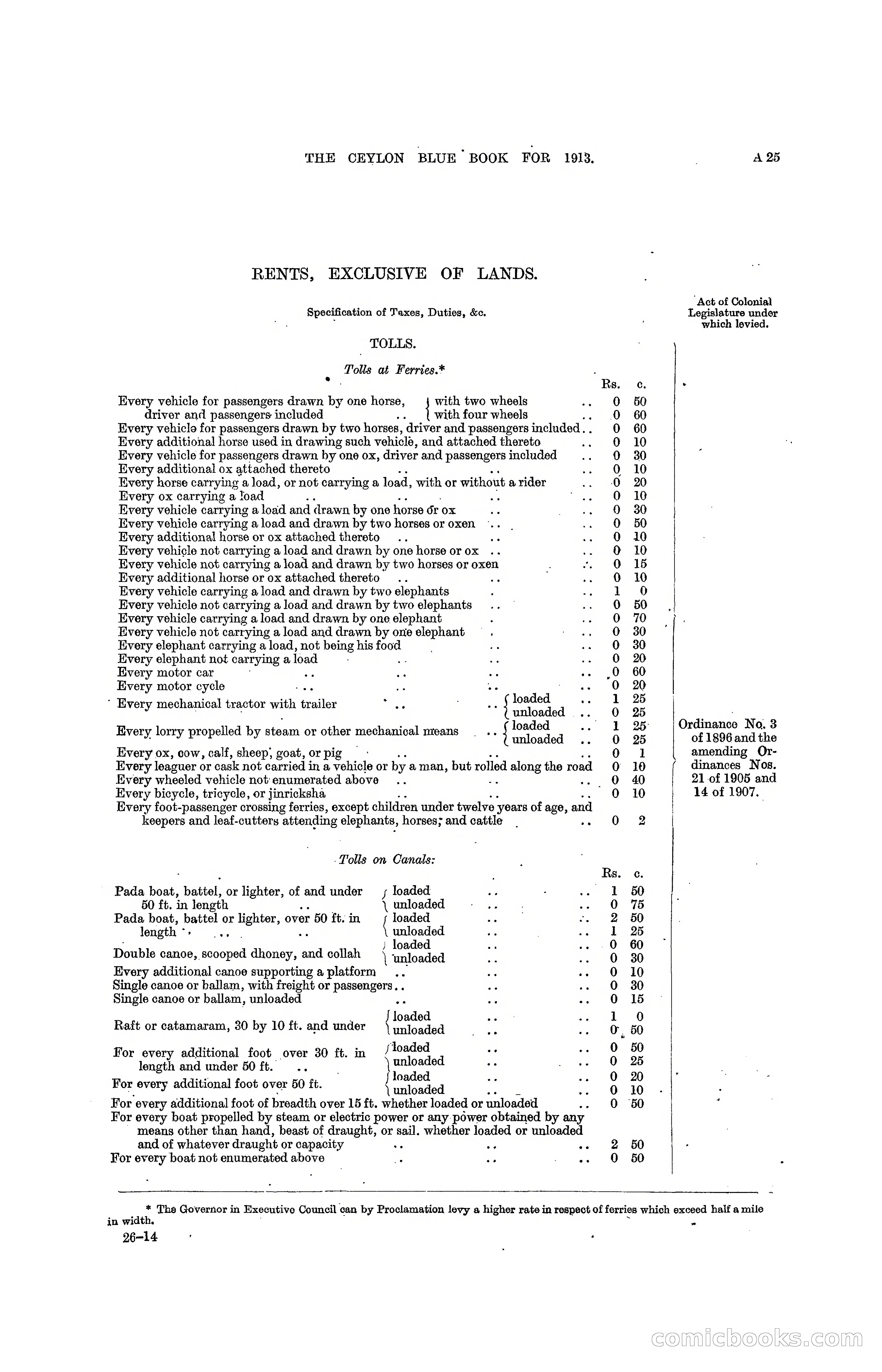 The Ceylon Blue Book, 1913 — page 41 of 398