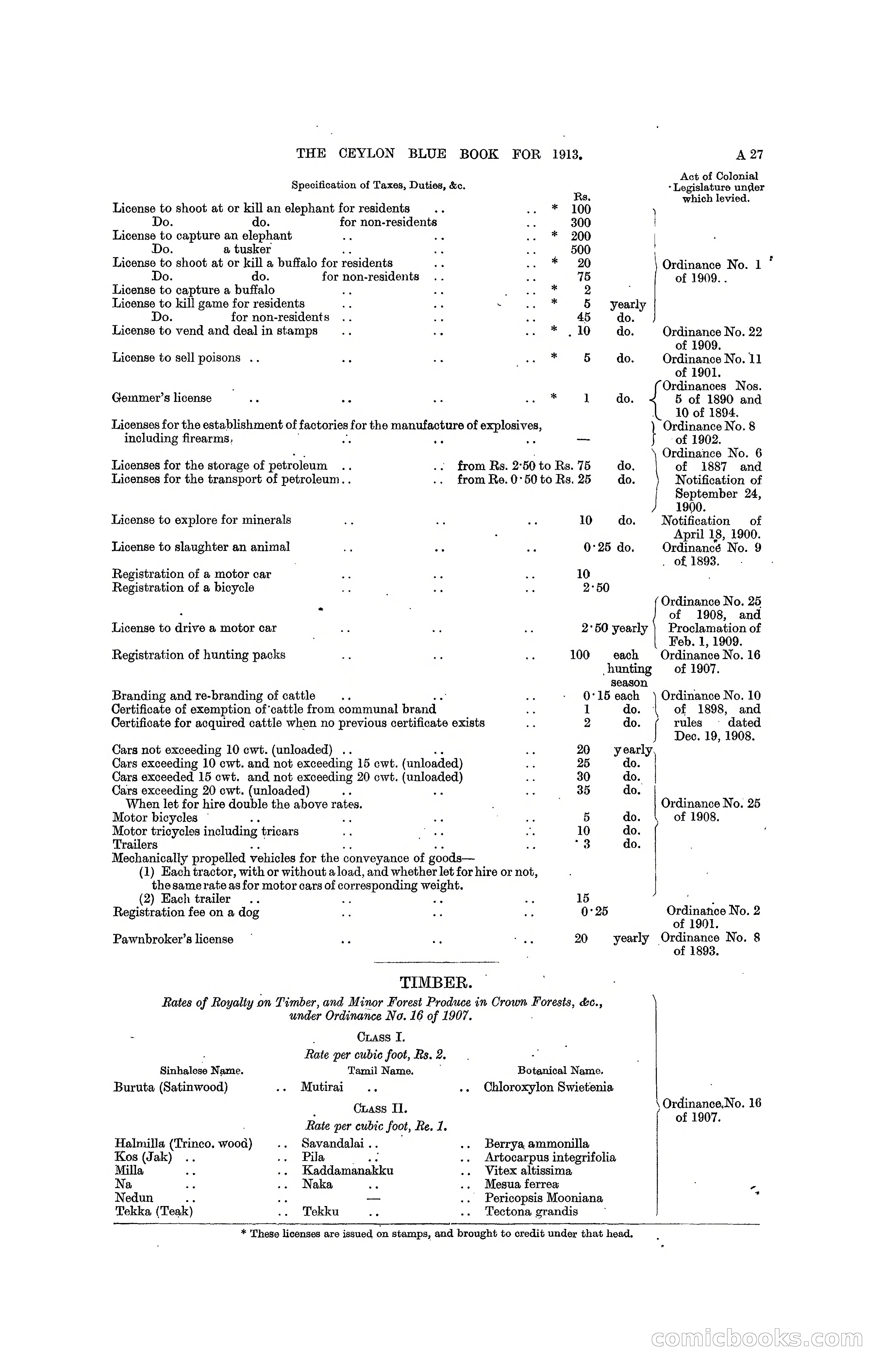 The Ceylon Blue Book, 1913 — page 43 of 398