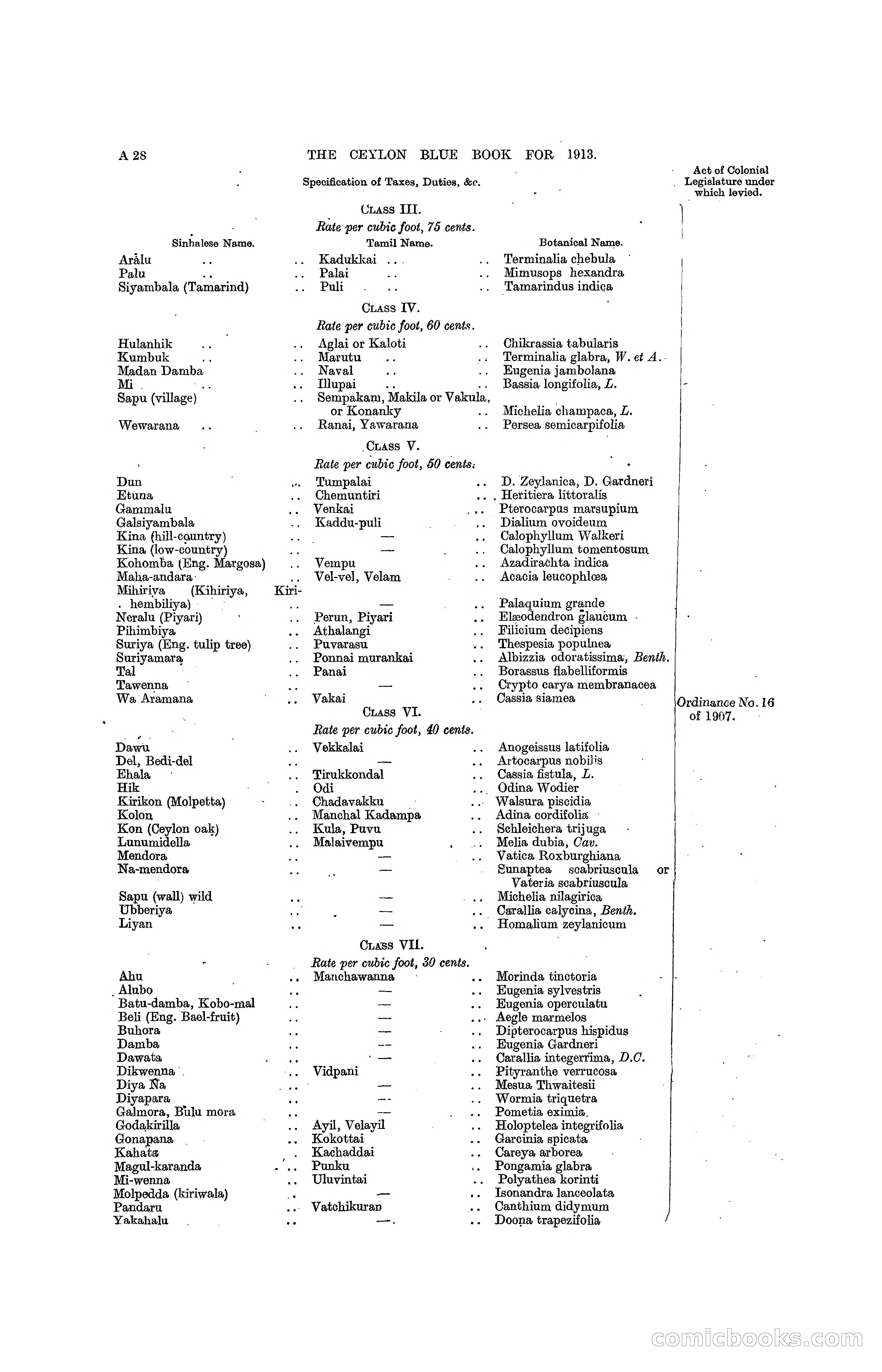 The Ceylon Blue Book, 1913 — page 44 of 398
