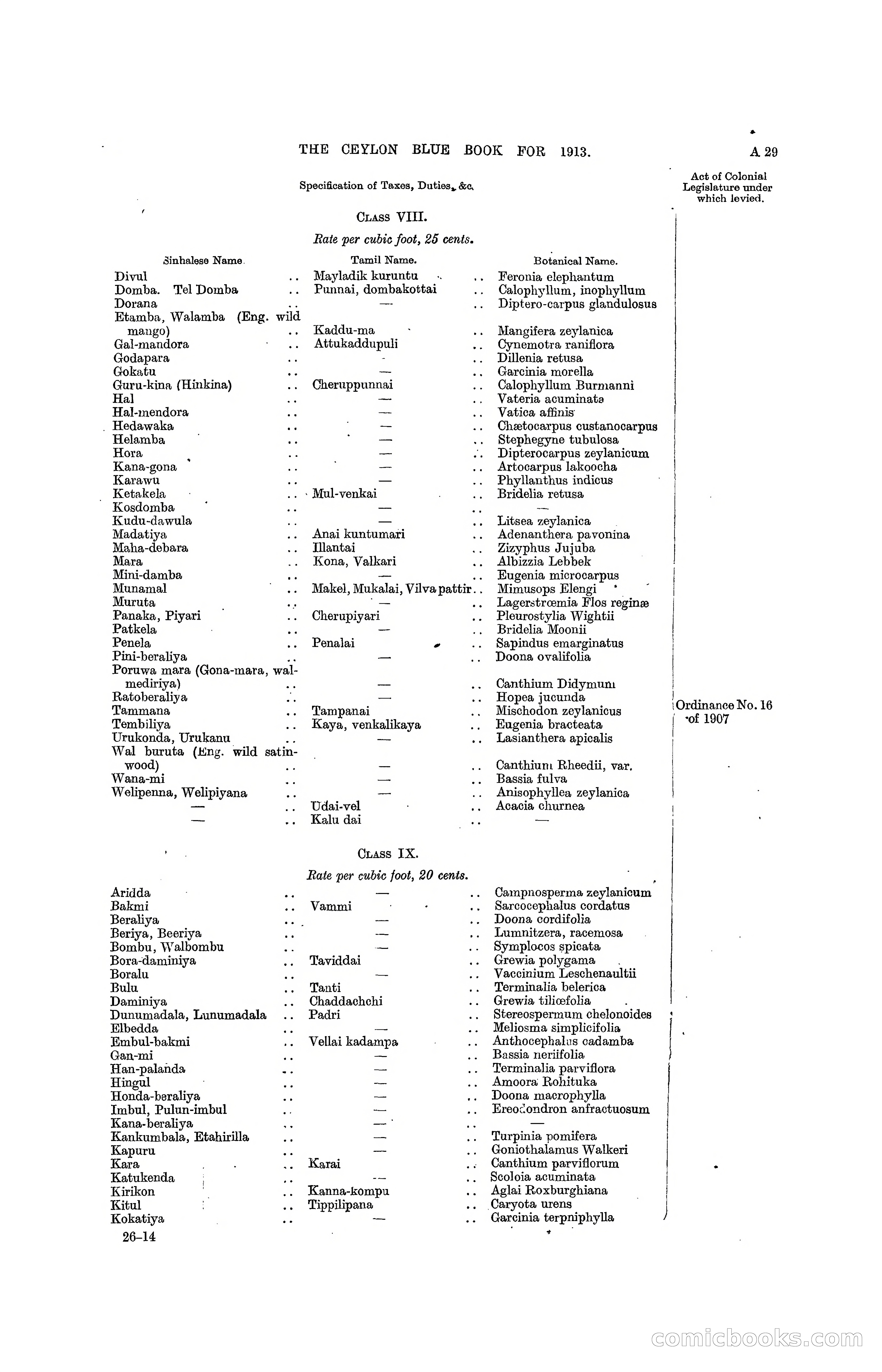 The Ceylon Blue Book, 1913 — page 45 of 398