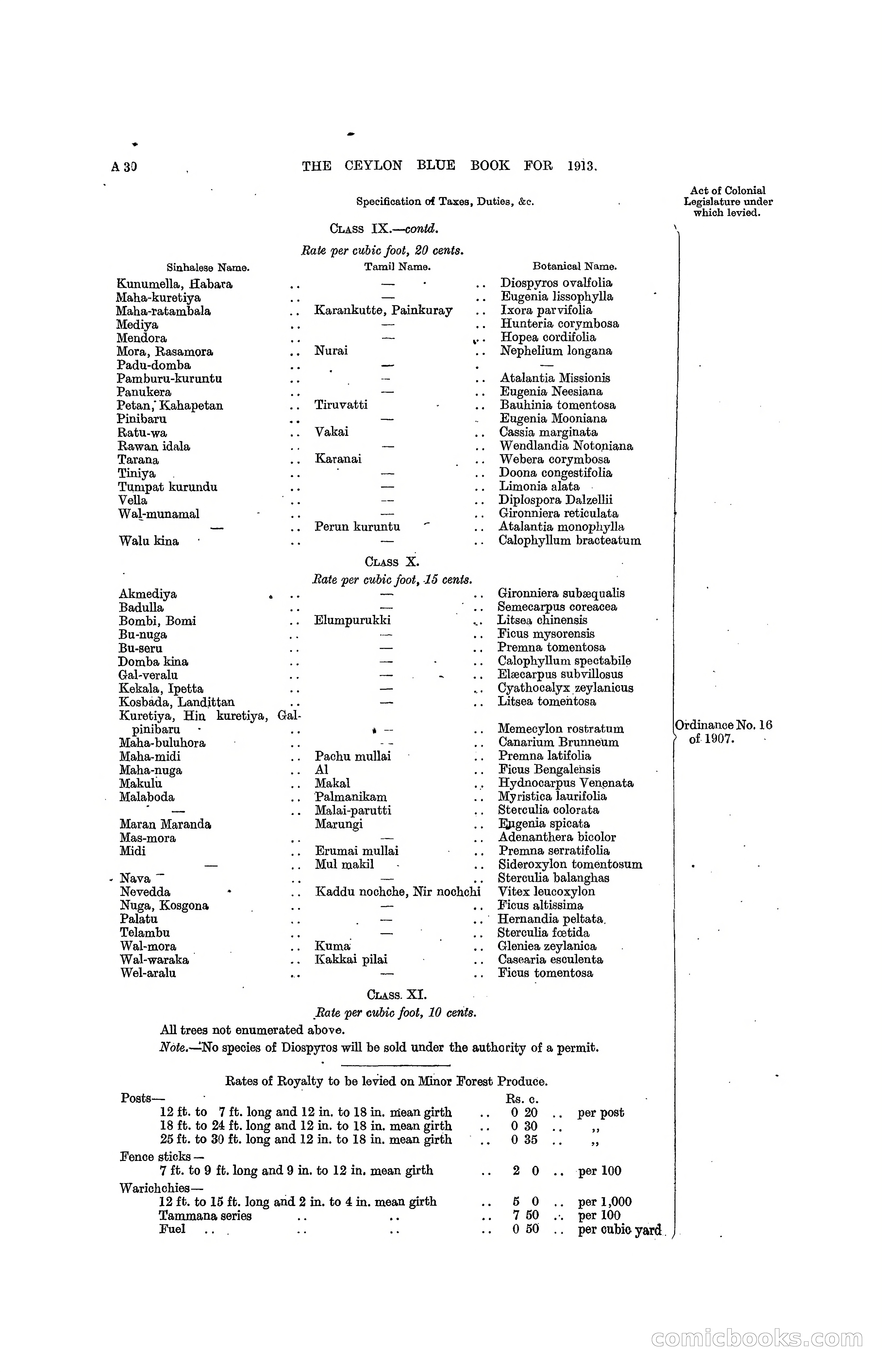 The Ceylon Blue Book, 1913 — page 46 of 398