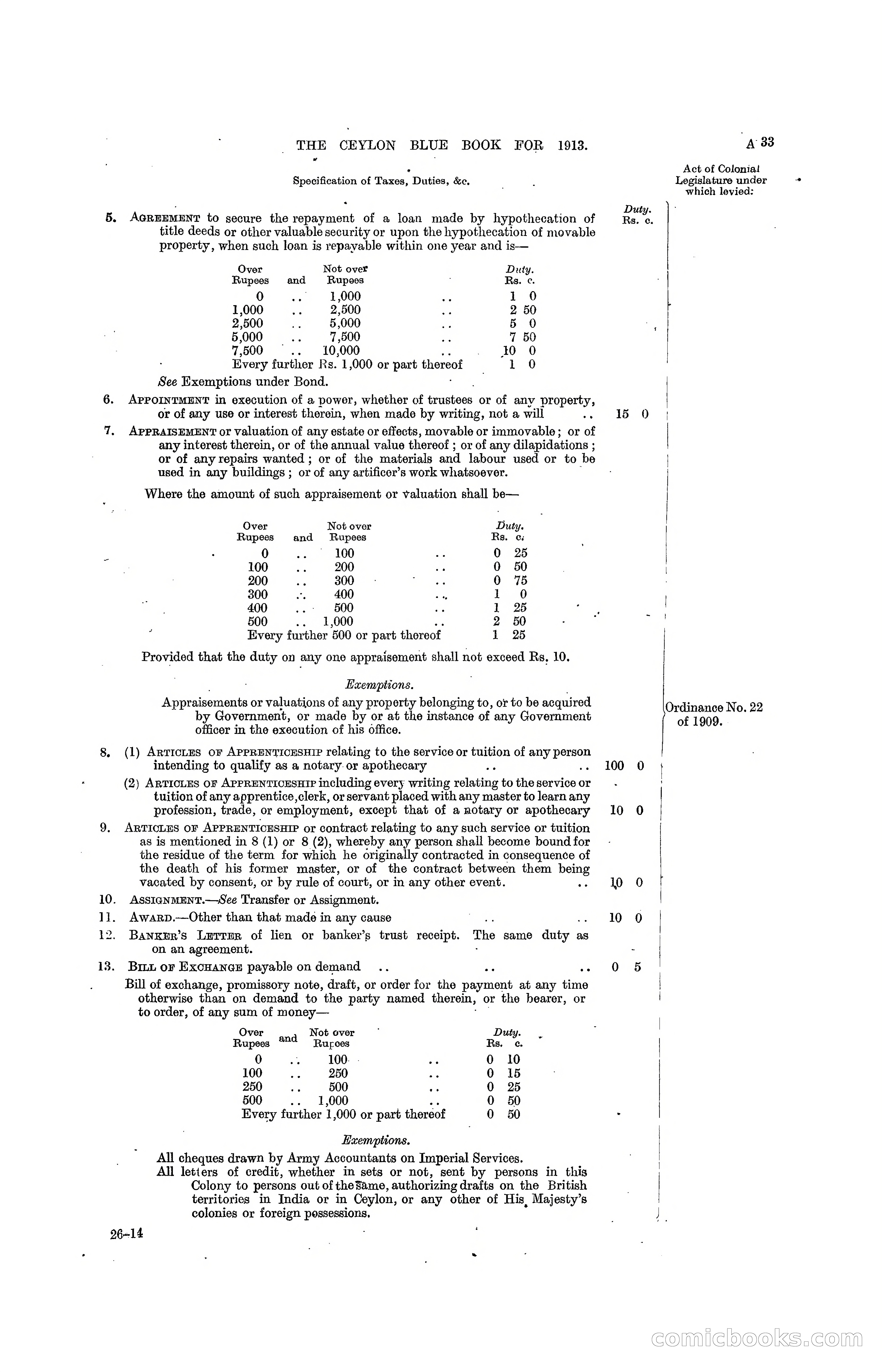 The Ceylon Blue Book, 1913 — page 49 of 398