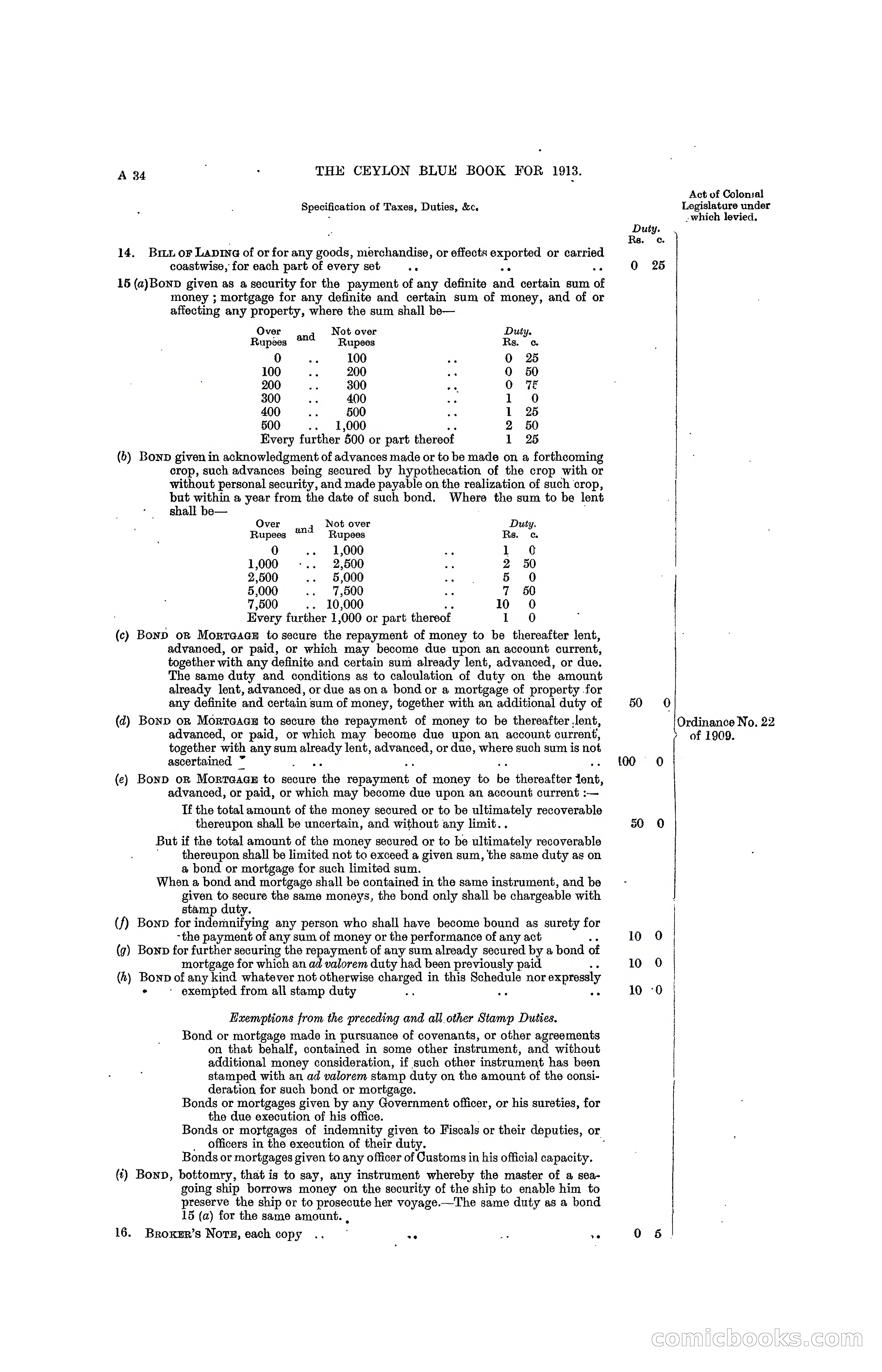 The Ceylon Blue Book, 1913 — page 50 of 398
