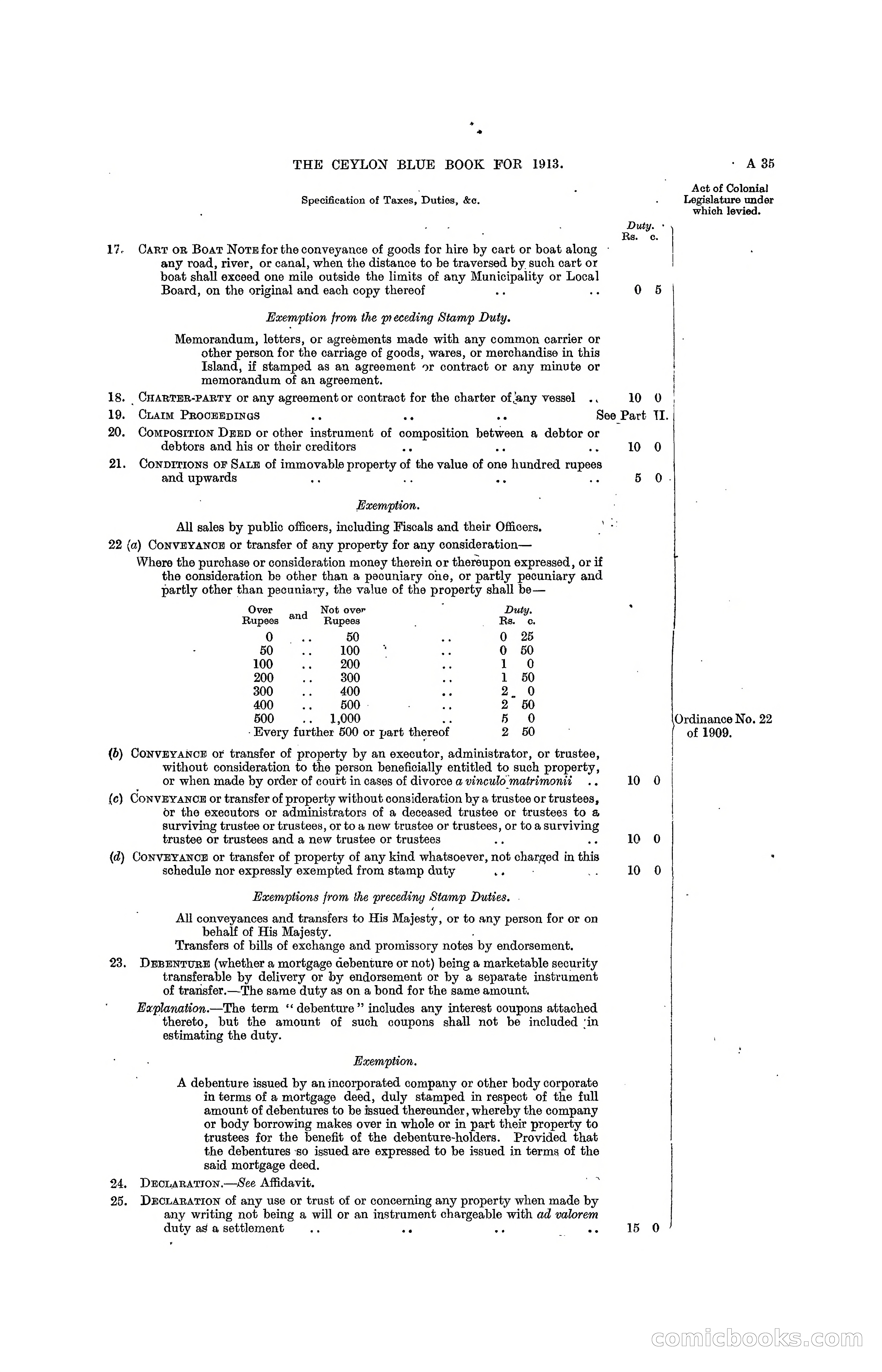 The Ceylon Blue Book, 1913 — page 51 of 398