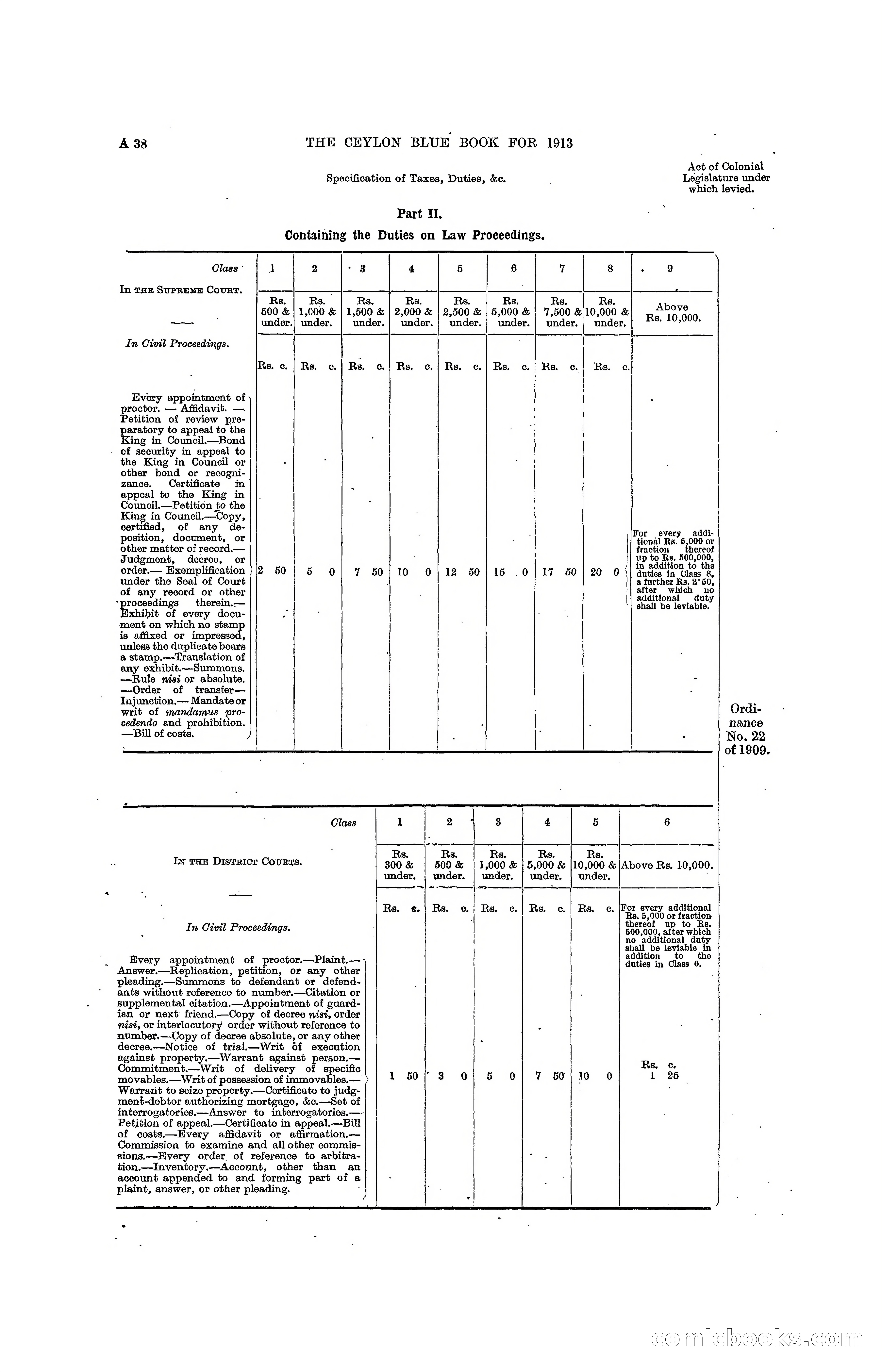 The Ceylon Blue Book, 1913 — page 54 of 398