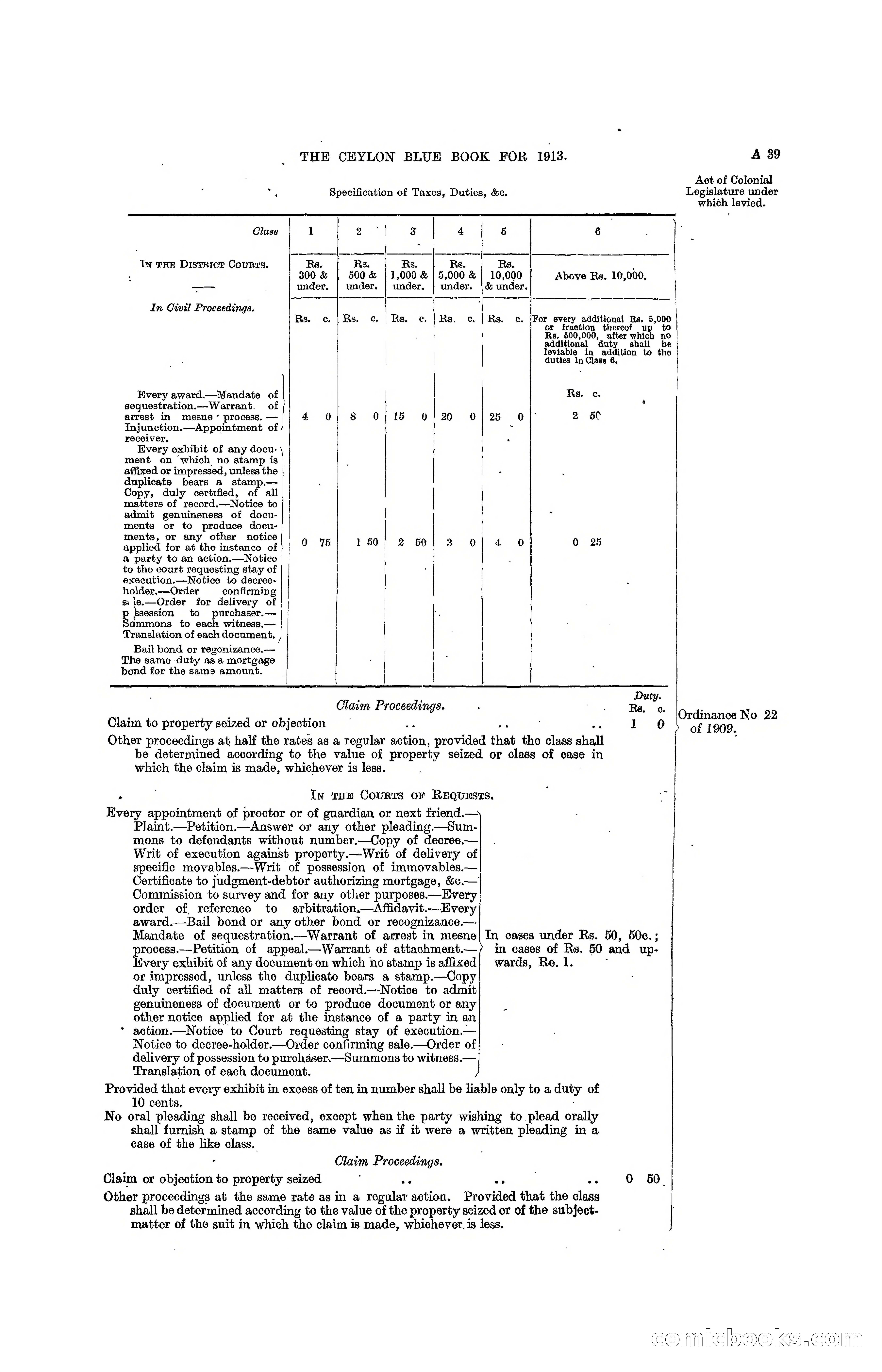 The Ceylon Blue Book, 1913 — page 55 of 398