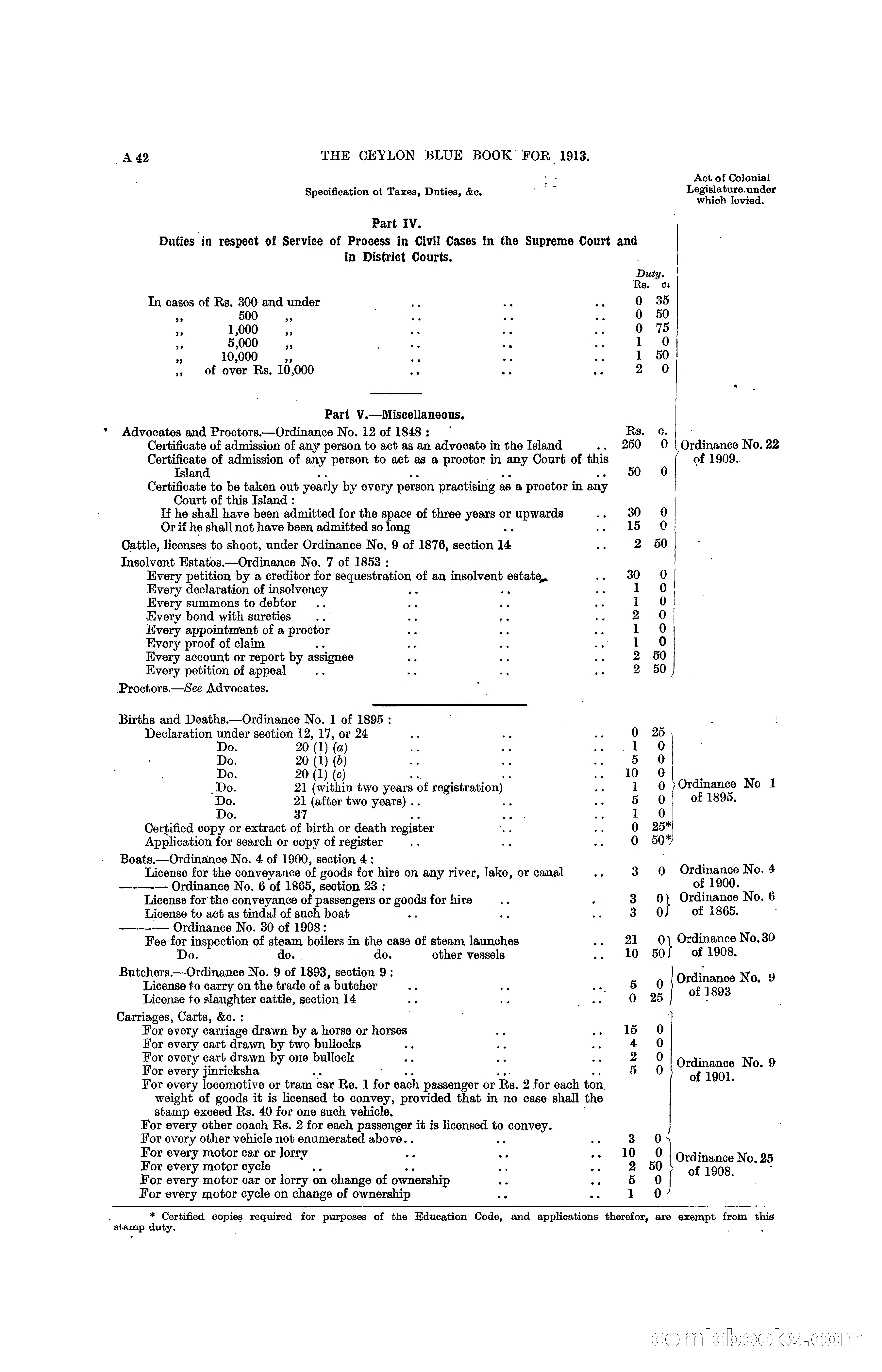 The Ceylon Blue Book, 1913 — page 58 of 398