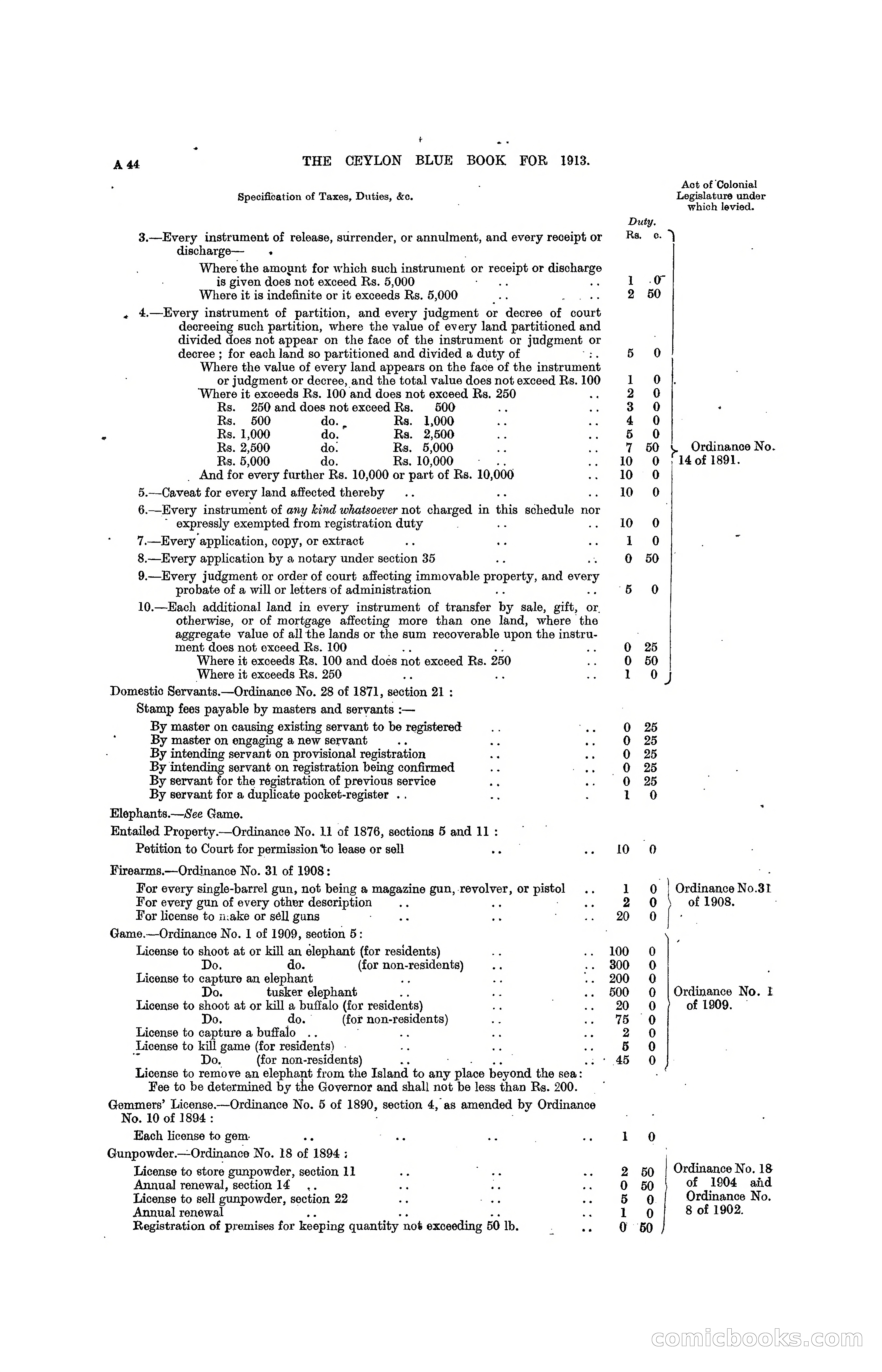 The Ceylon Blue Book, 1913 — page 60 of 398