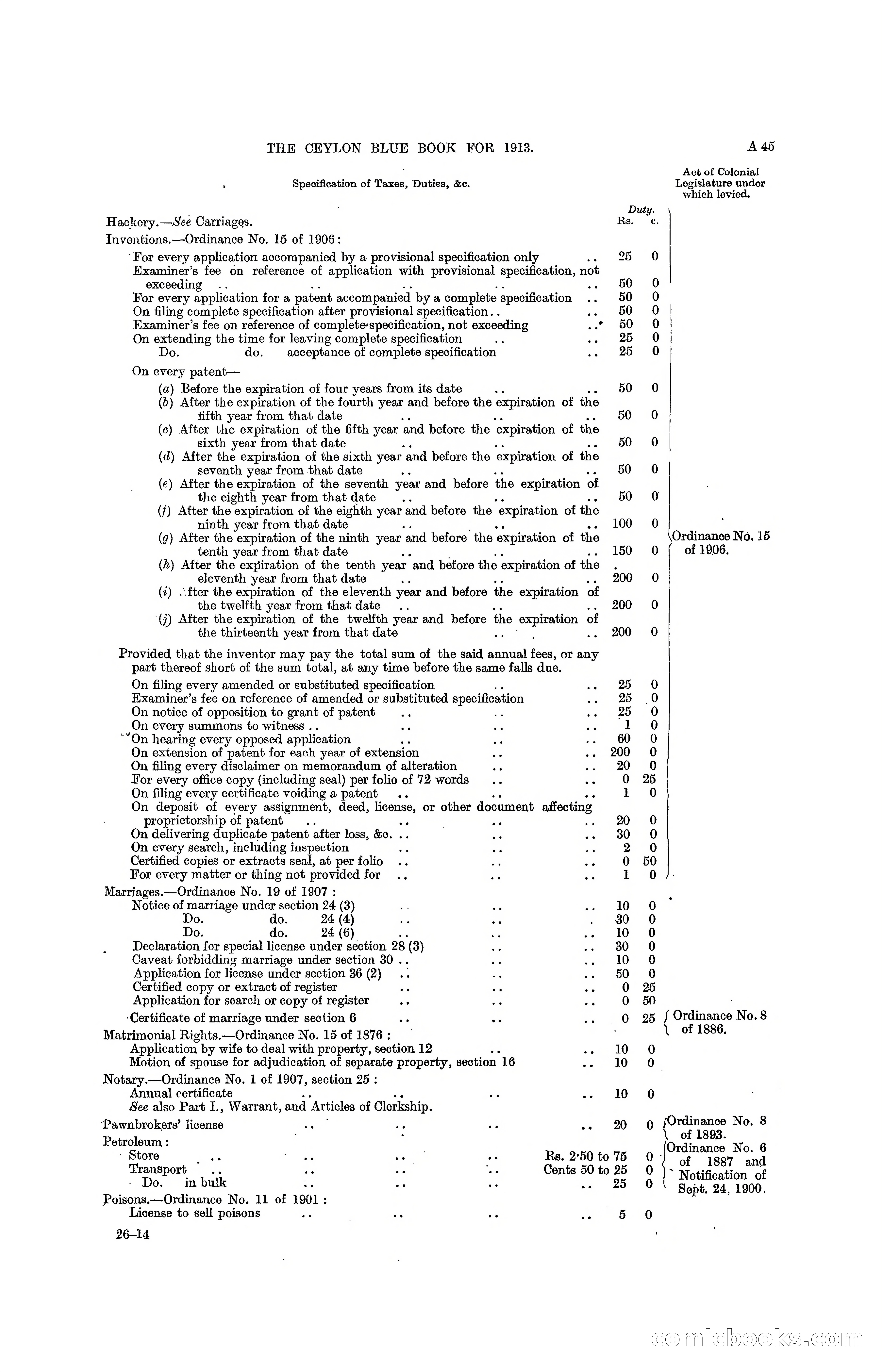 The Ceylon Blue Book, 1913 — page 61 of 398