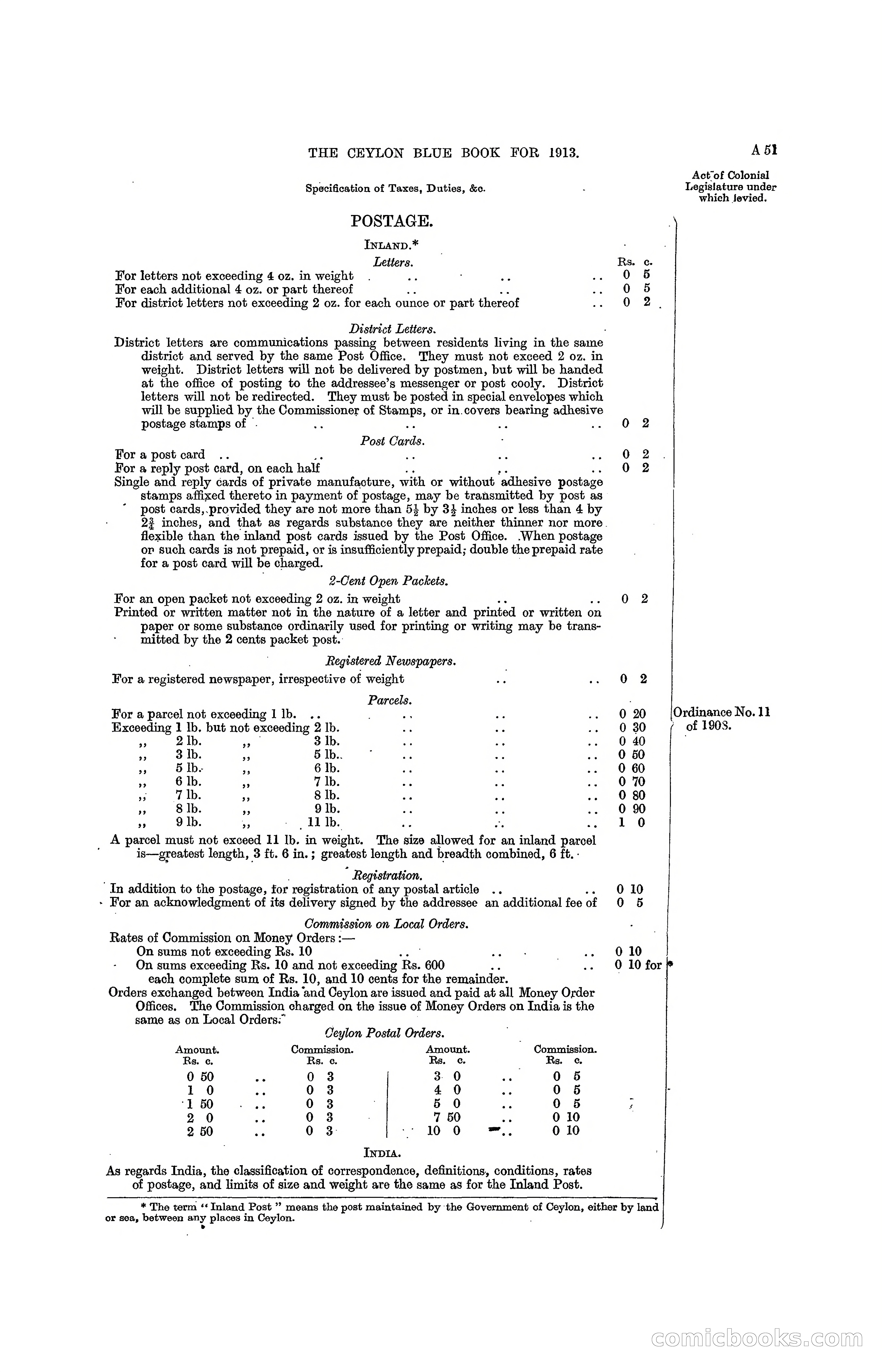The Ceylon Blue Book, 1913 — page 67 of 398