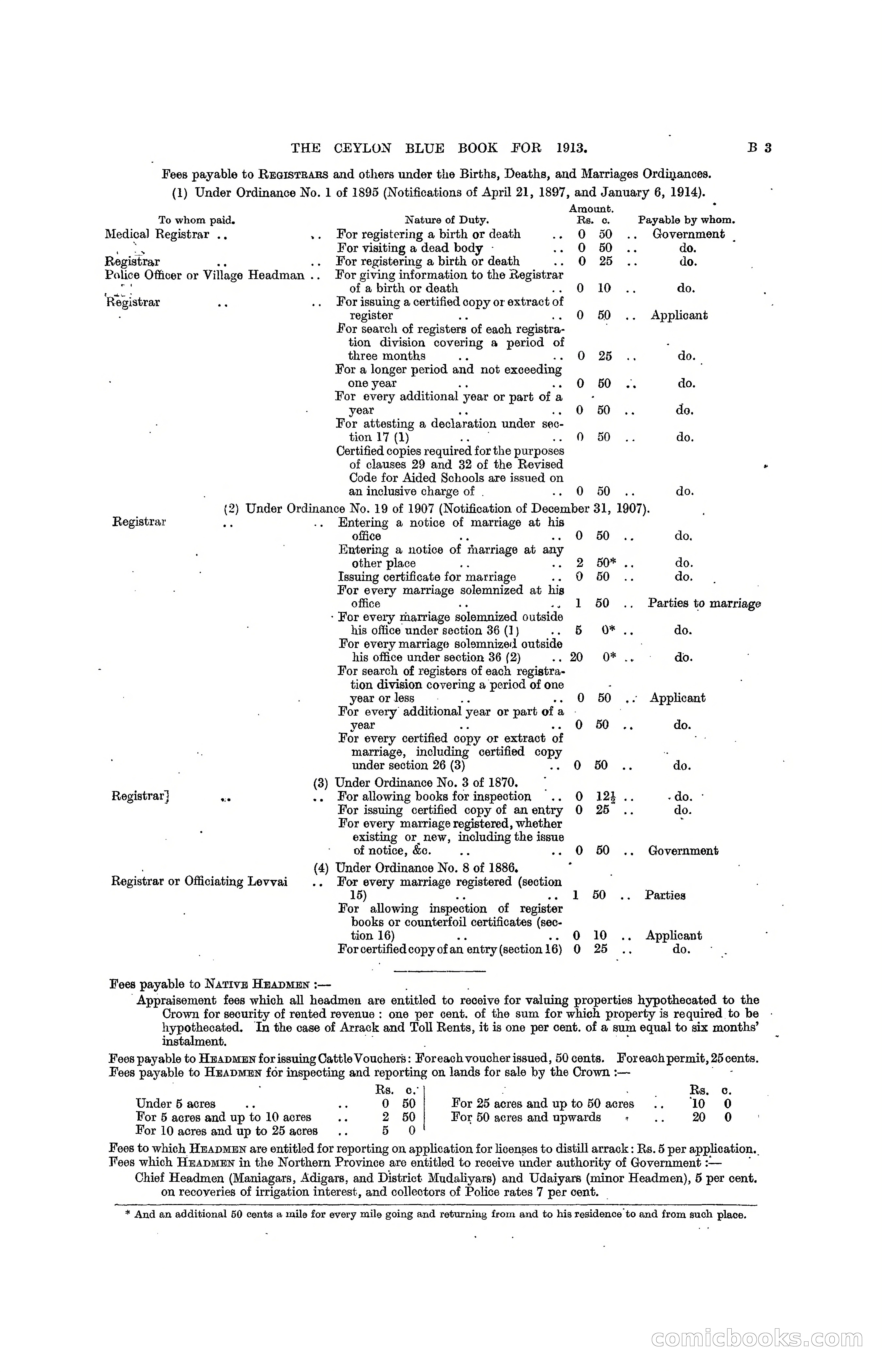 The Ceylon Blue Book, 1913 — page 73 of 398