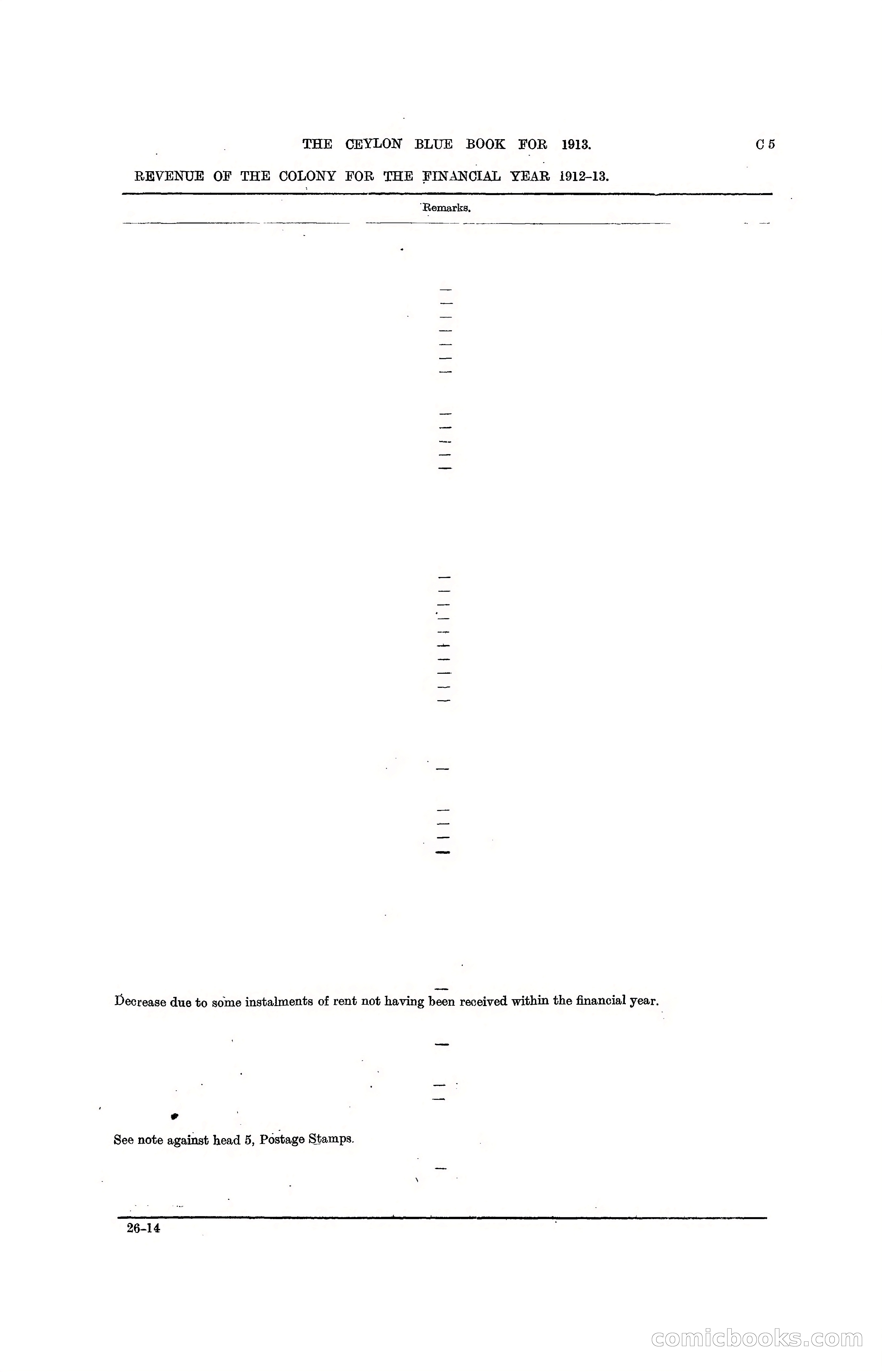 The Ceylon Blue Book, 1913 — page 83 of 398