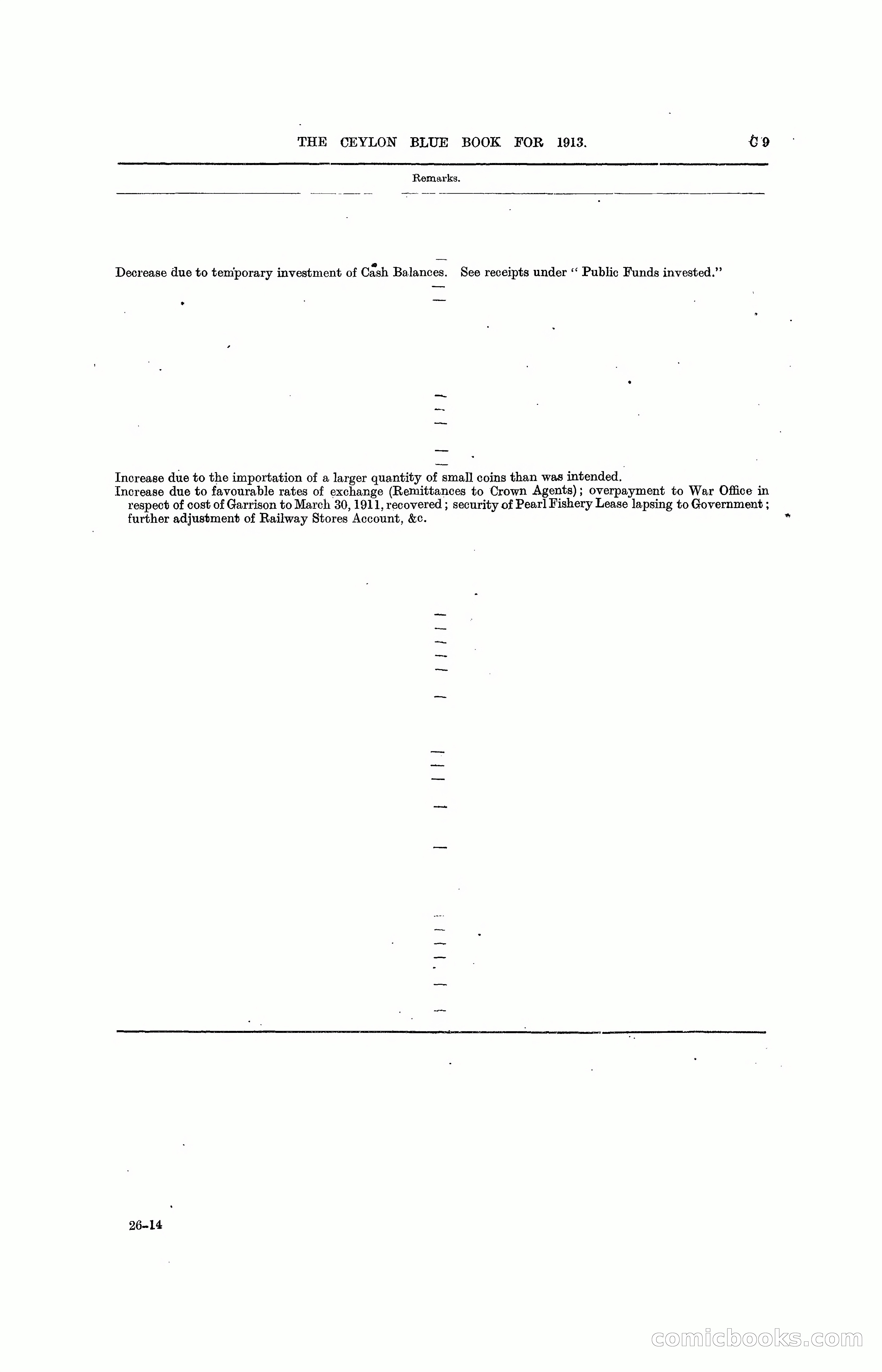 The Ceylon Blue Book, 1913 — page 87 of 398