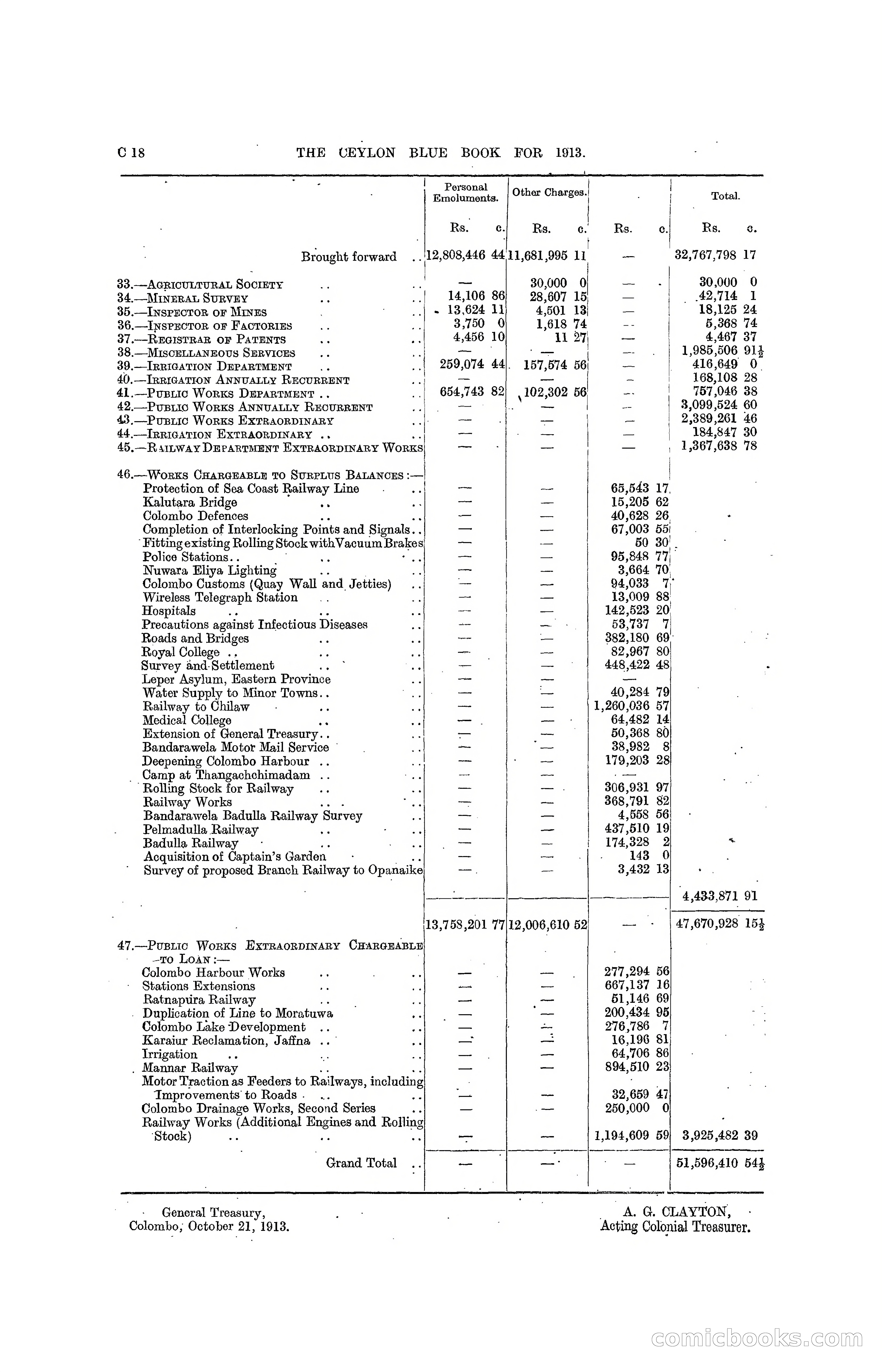 The Ceylon Blue Book, 1913 — page 96 of 398