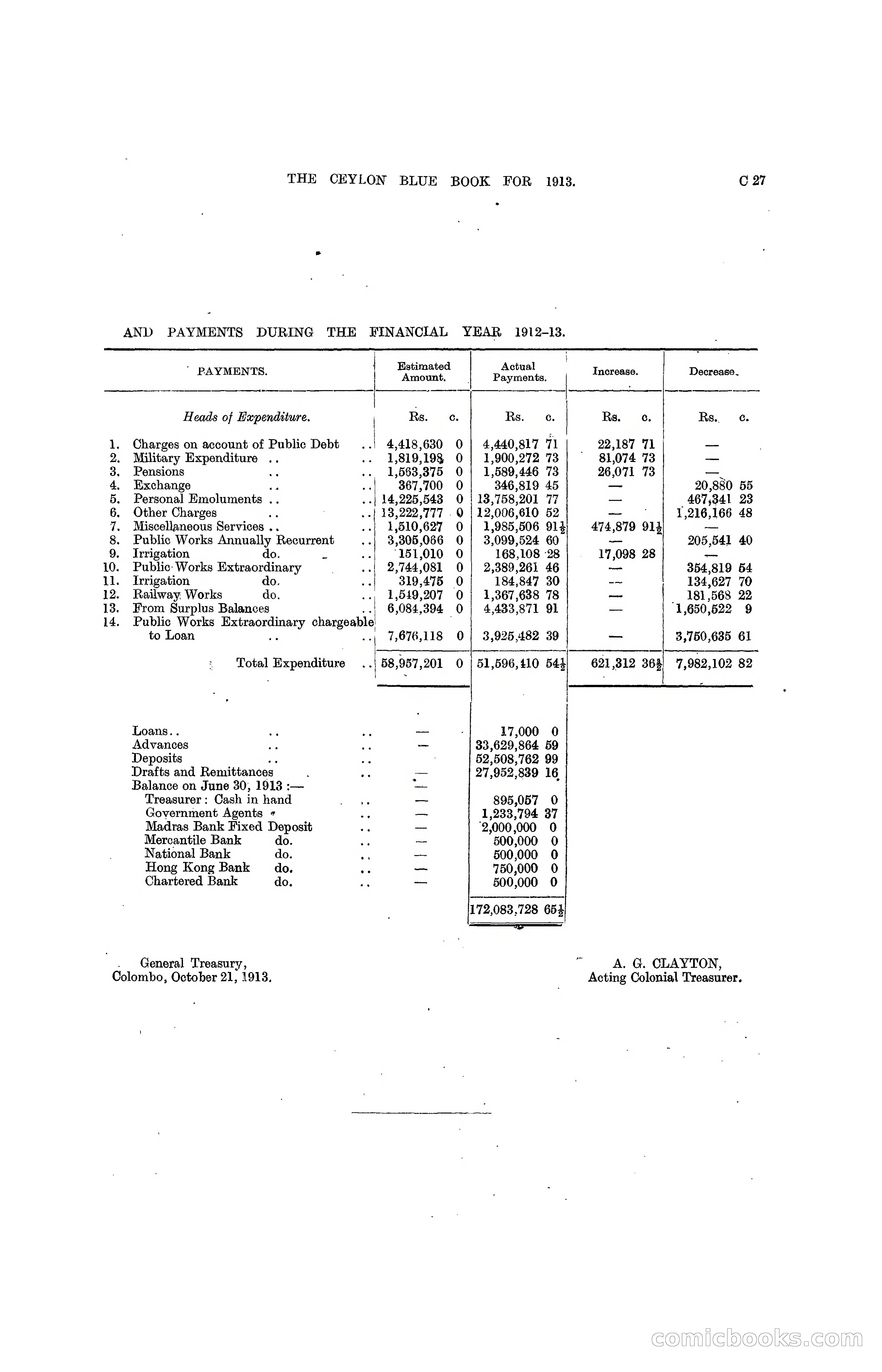 The Ceylon Blue Book, 1913 — page 105 of 398