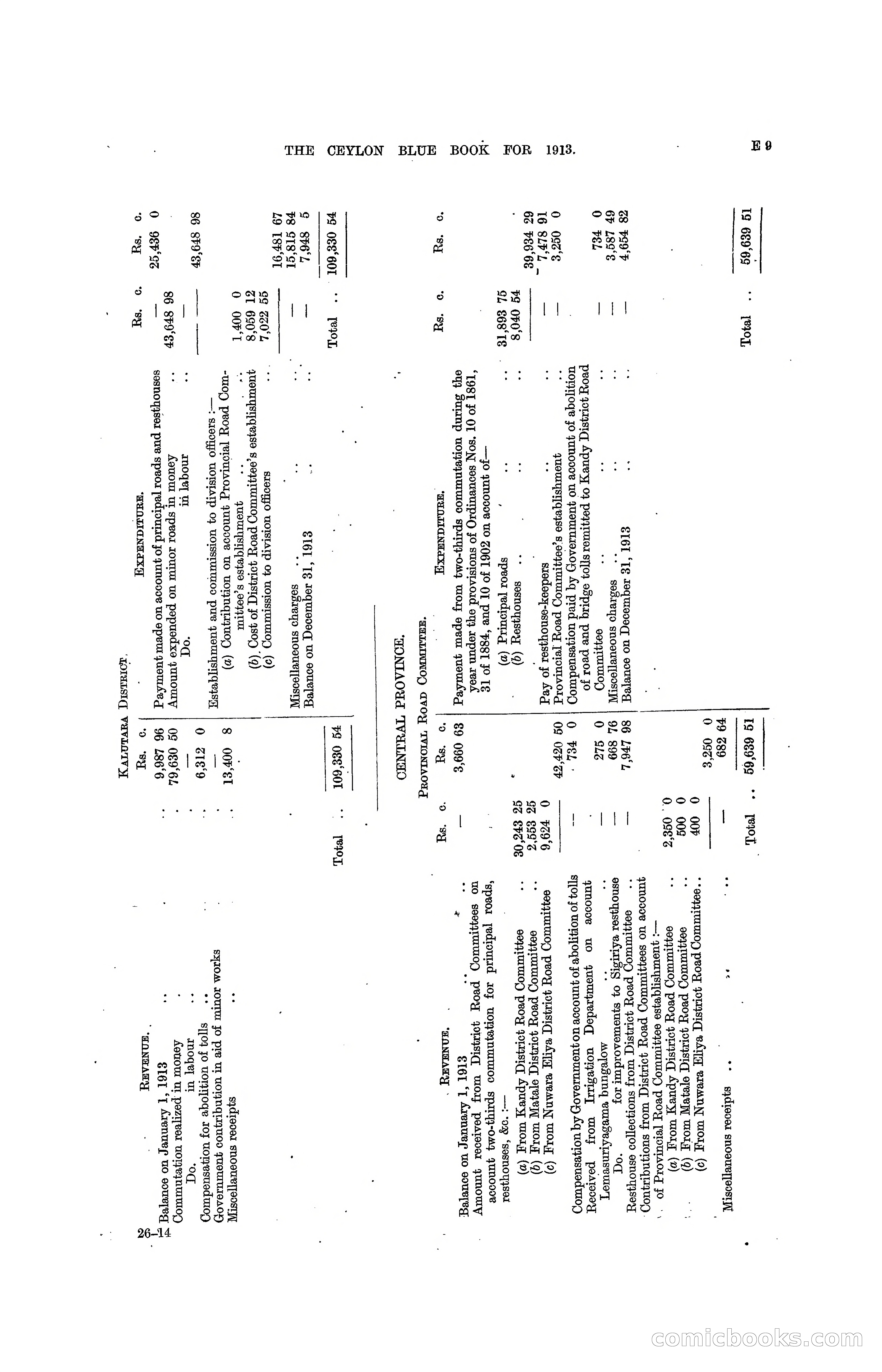 The Ceylon Blue Book, 1913 — page 121 of 398