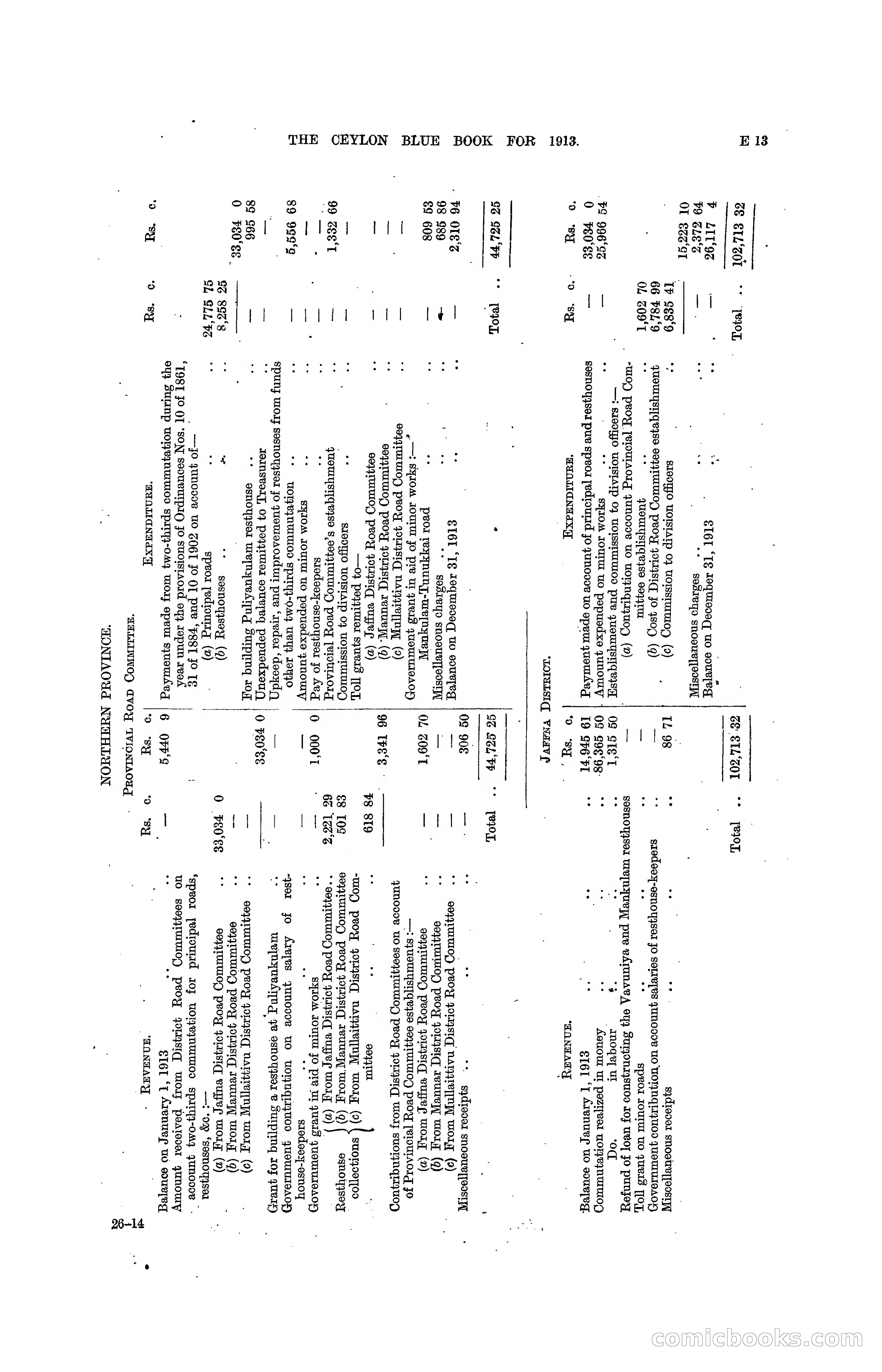 The Ceylon Blue Book, 1913 — page 125 of 398