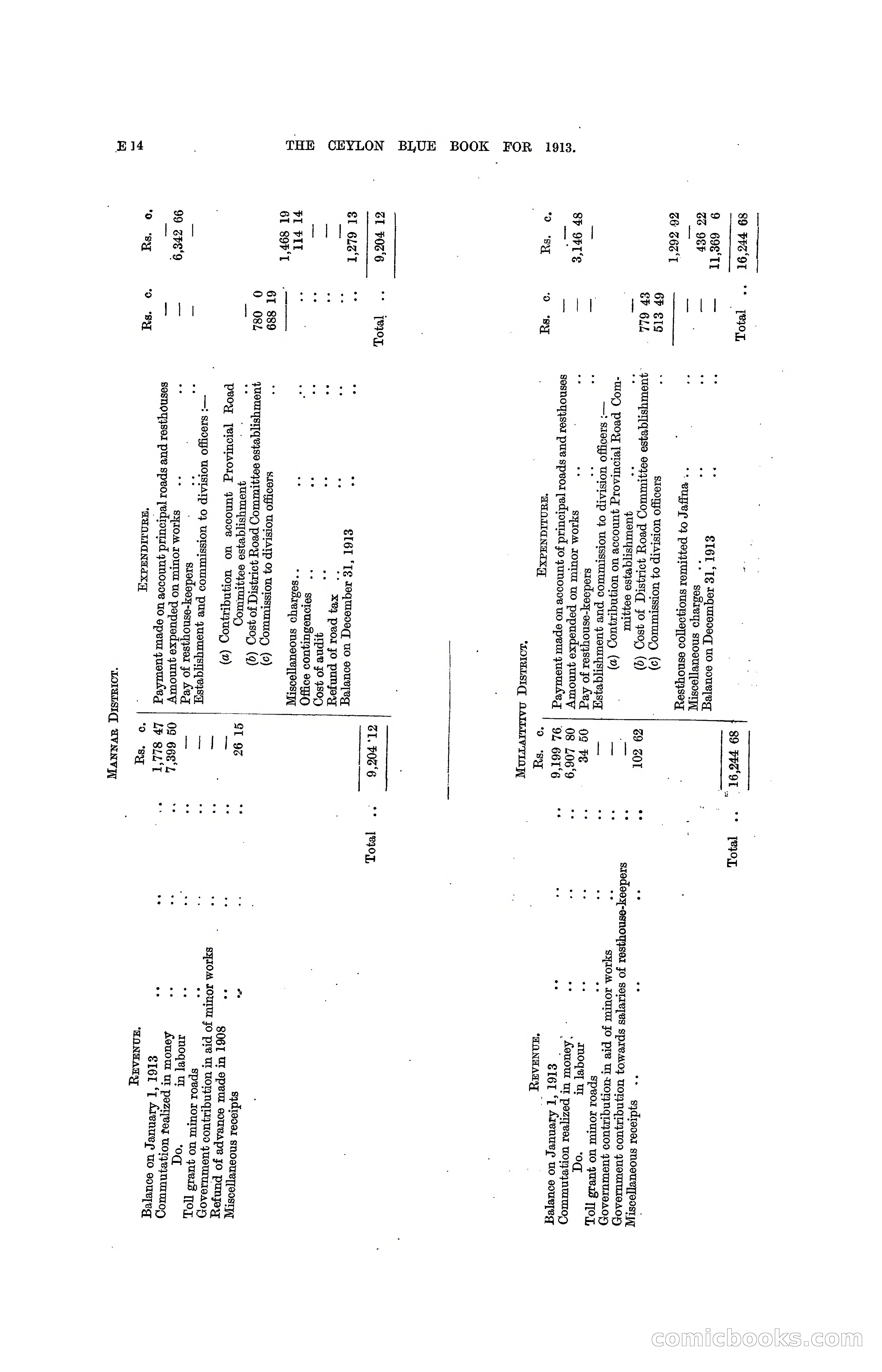 The Ceylon Blue Book, 1913 — page 126 of 398