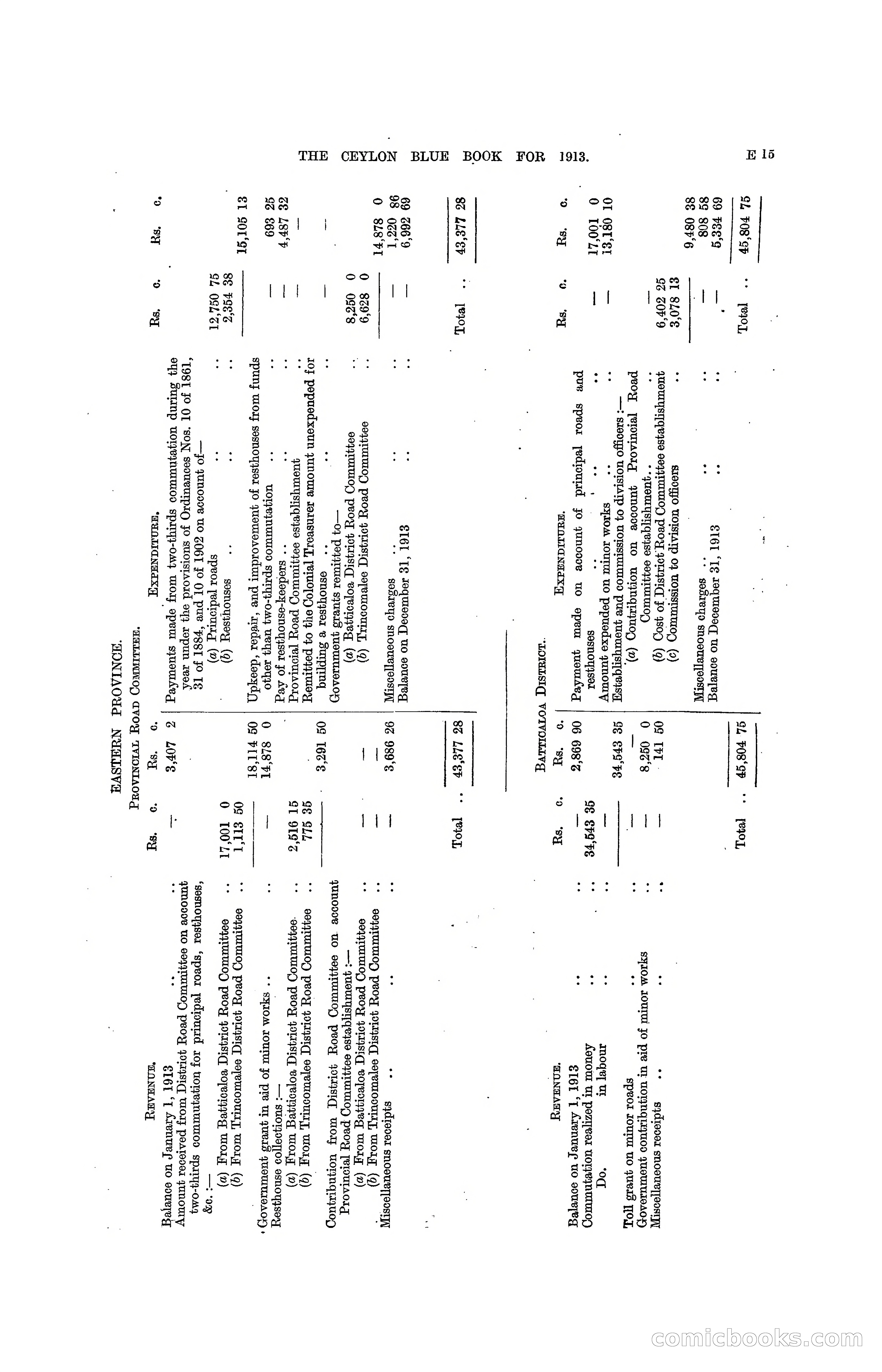 The Ceylon Blue Book, 1913 — page 127 of 398