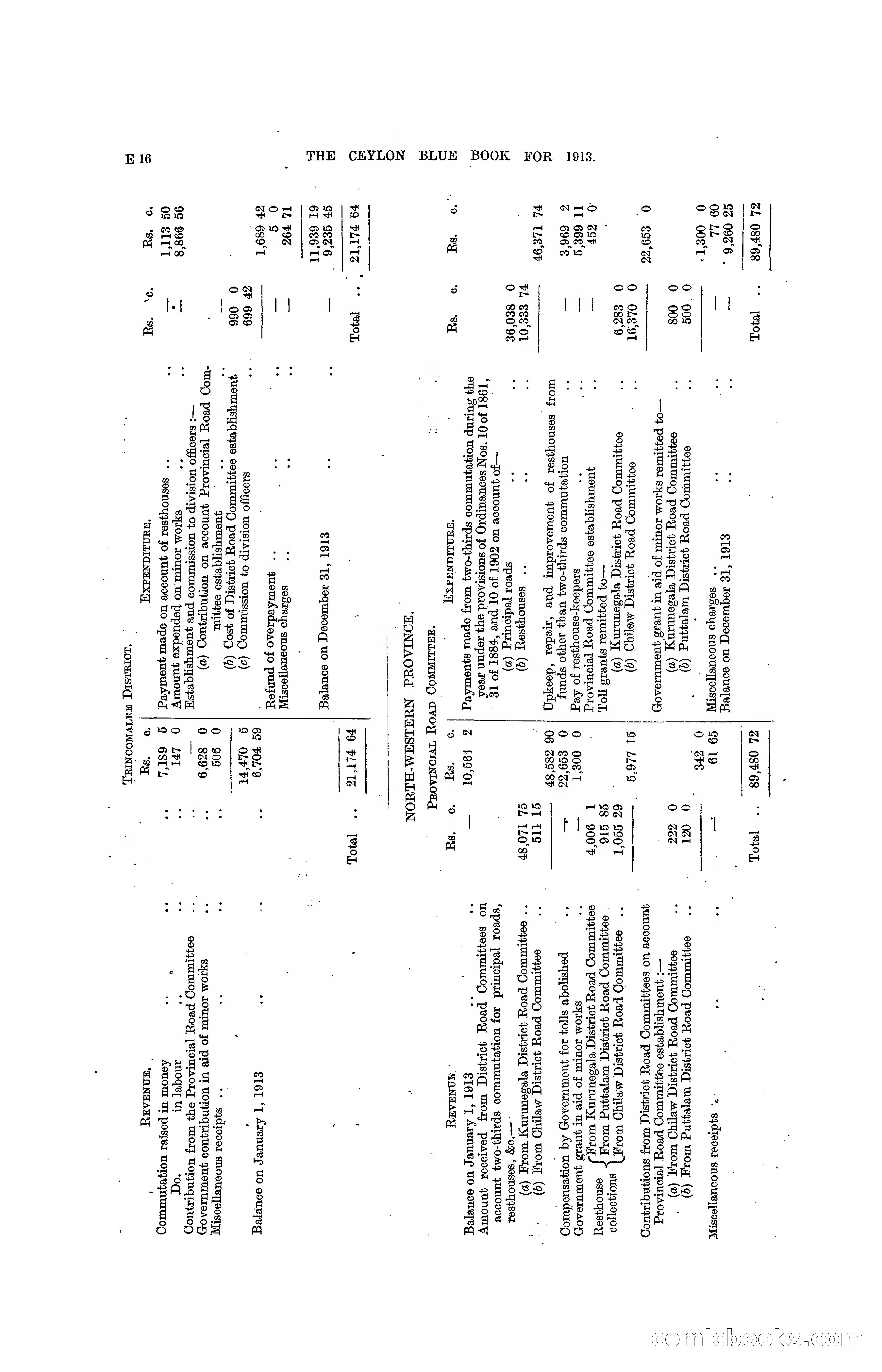 The Ceylon Blue Book, 1913 — page 128 of 398