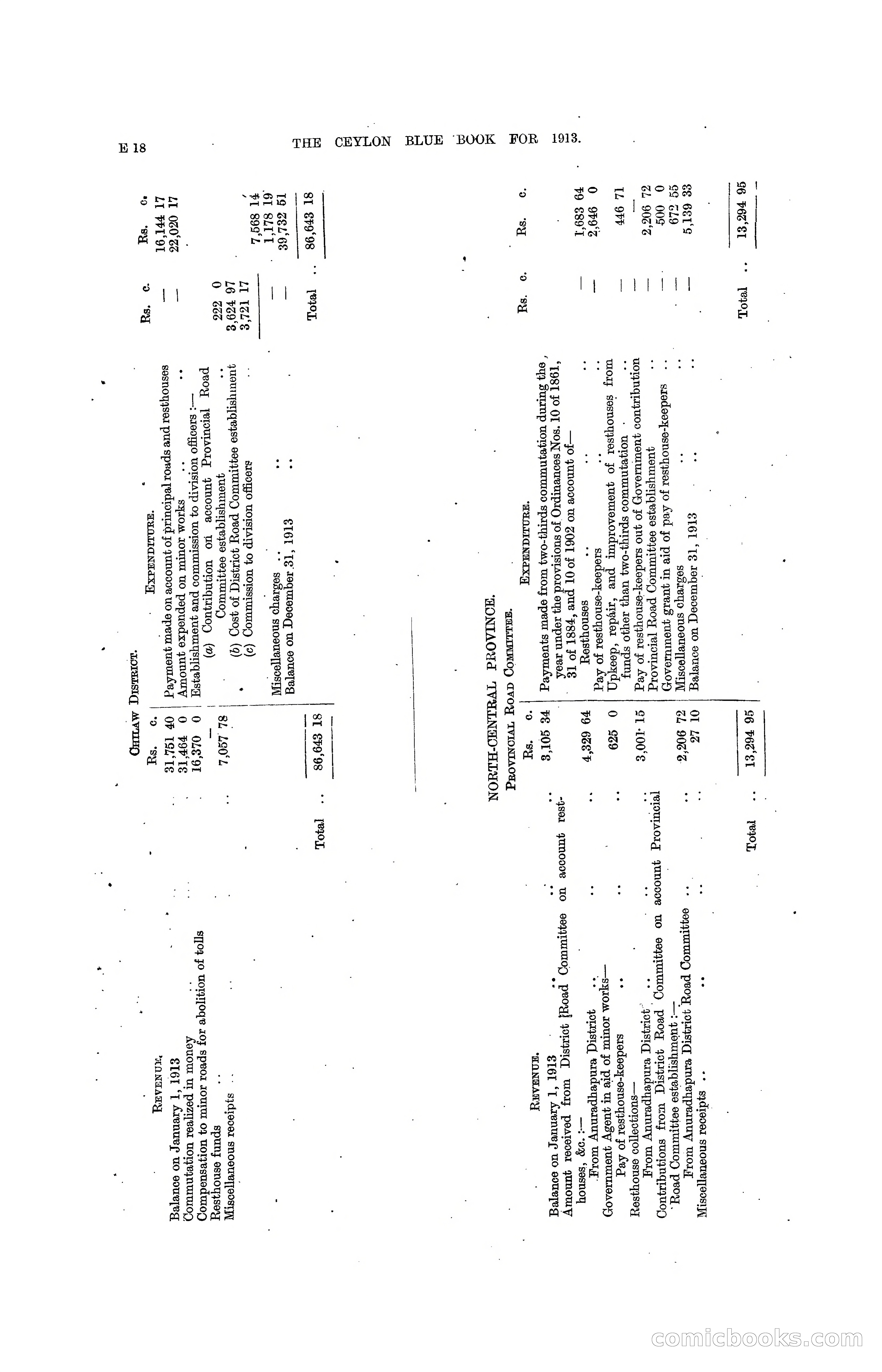 The Ceylon Blue Book, 1913 — page 130 of 398