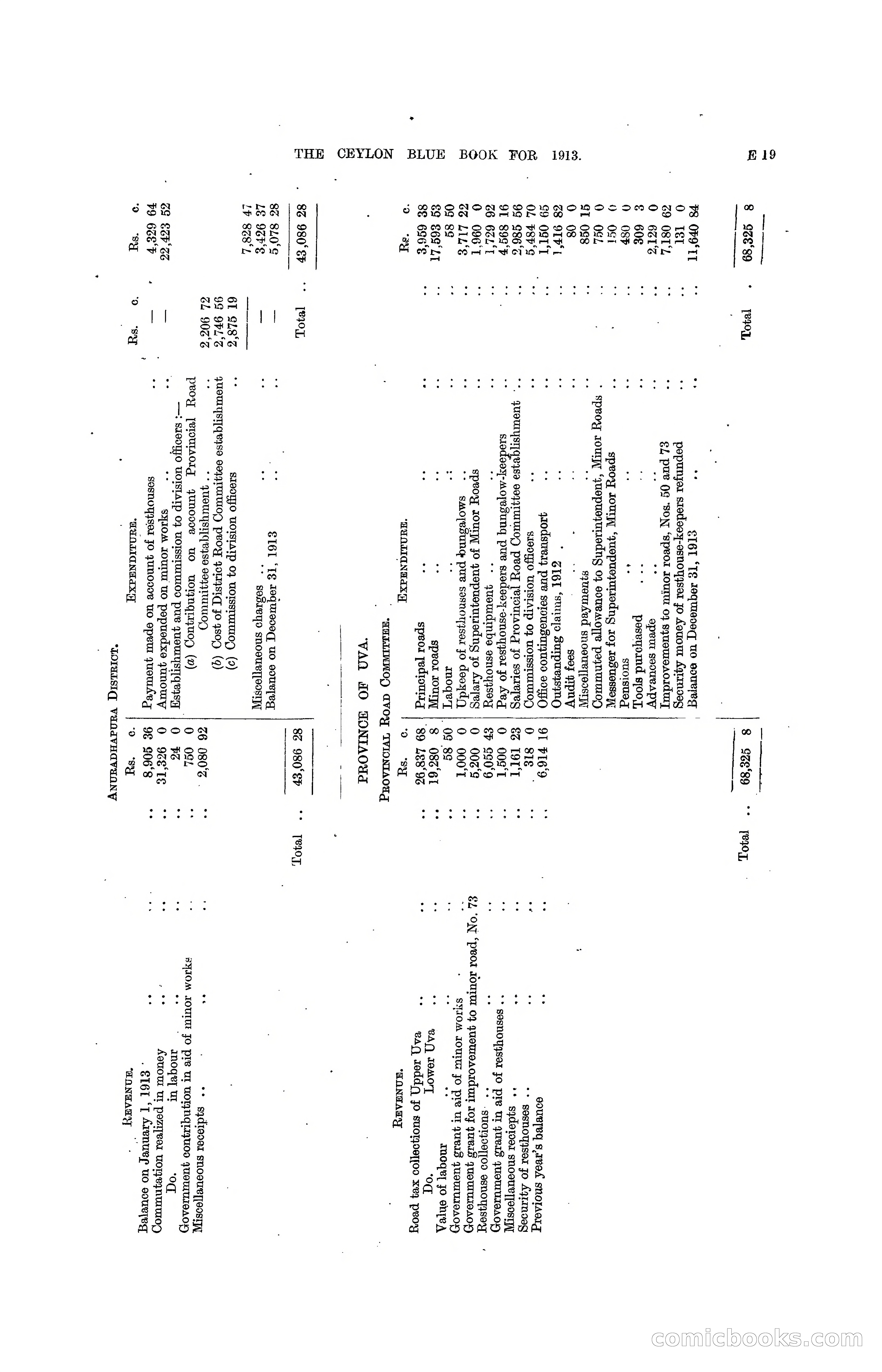 The Ceylon Blue Book, 1913 — page 131 of 398
