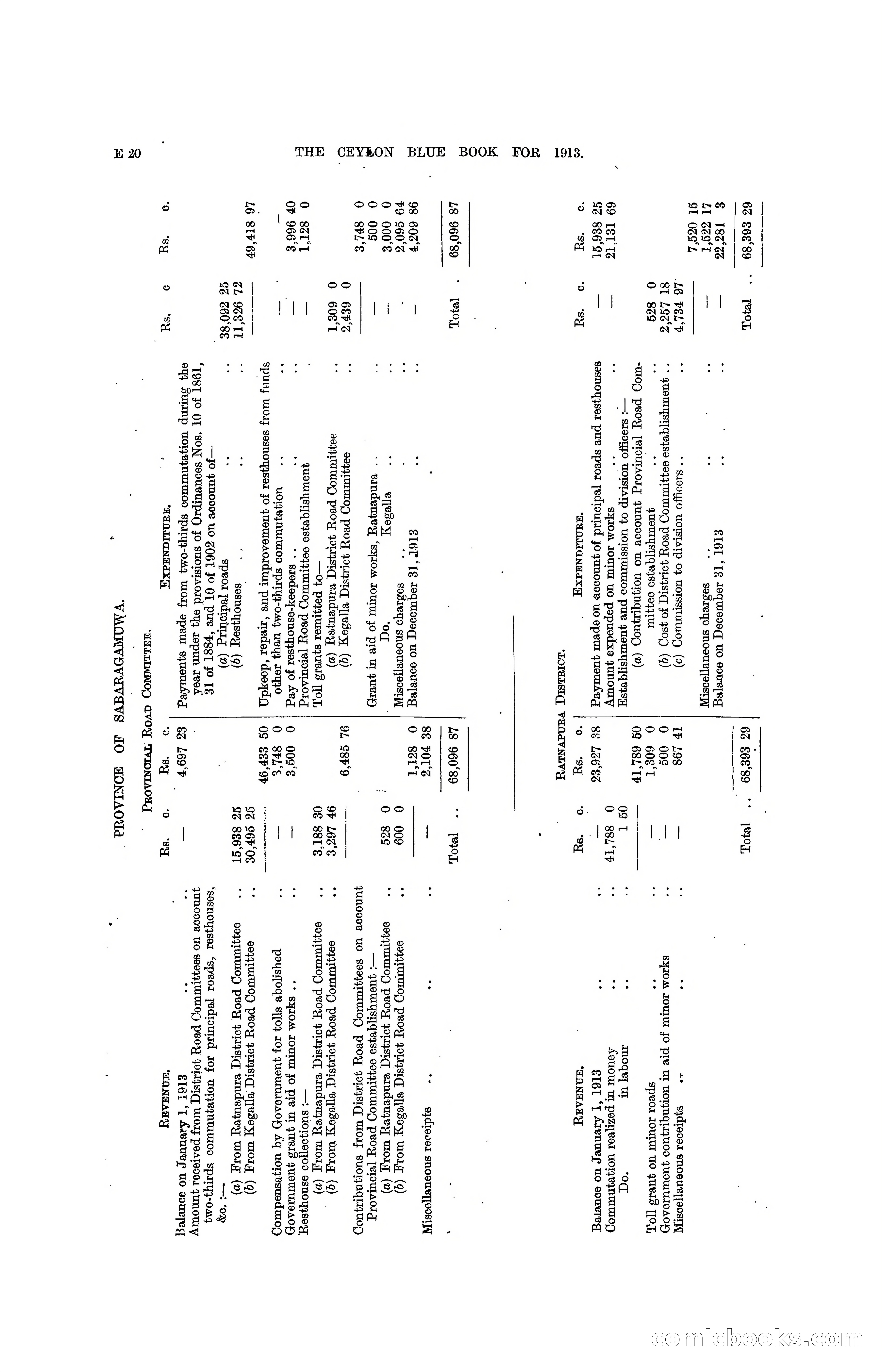 The Ceylon Blue Book, 1913 — page 132 of 398