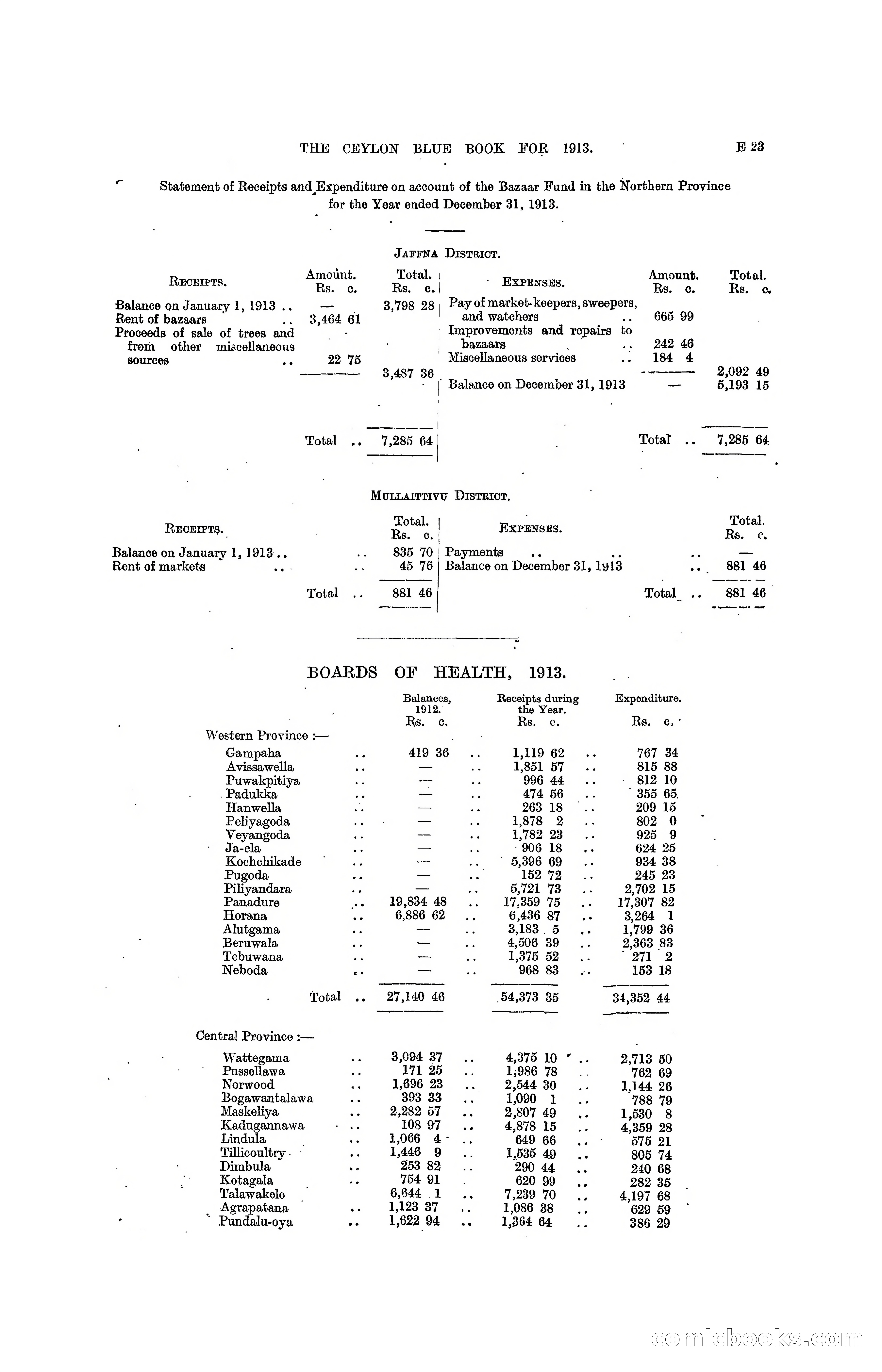 The Ceylon Blue Book, 1913 — page 135 of 398
