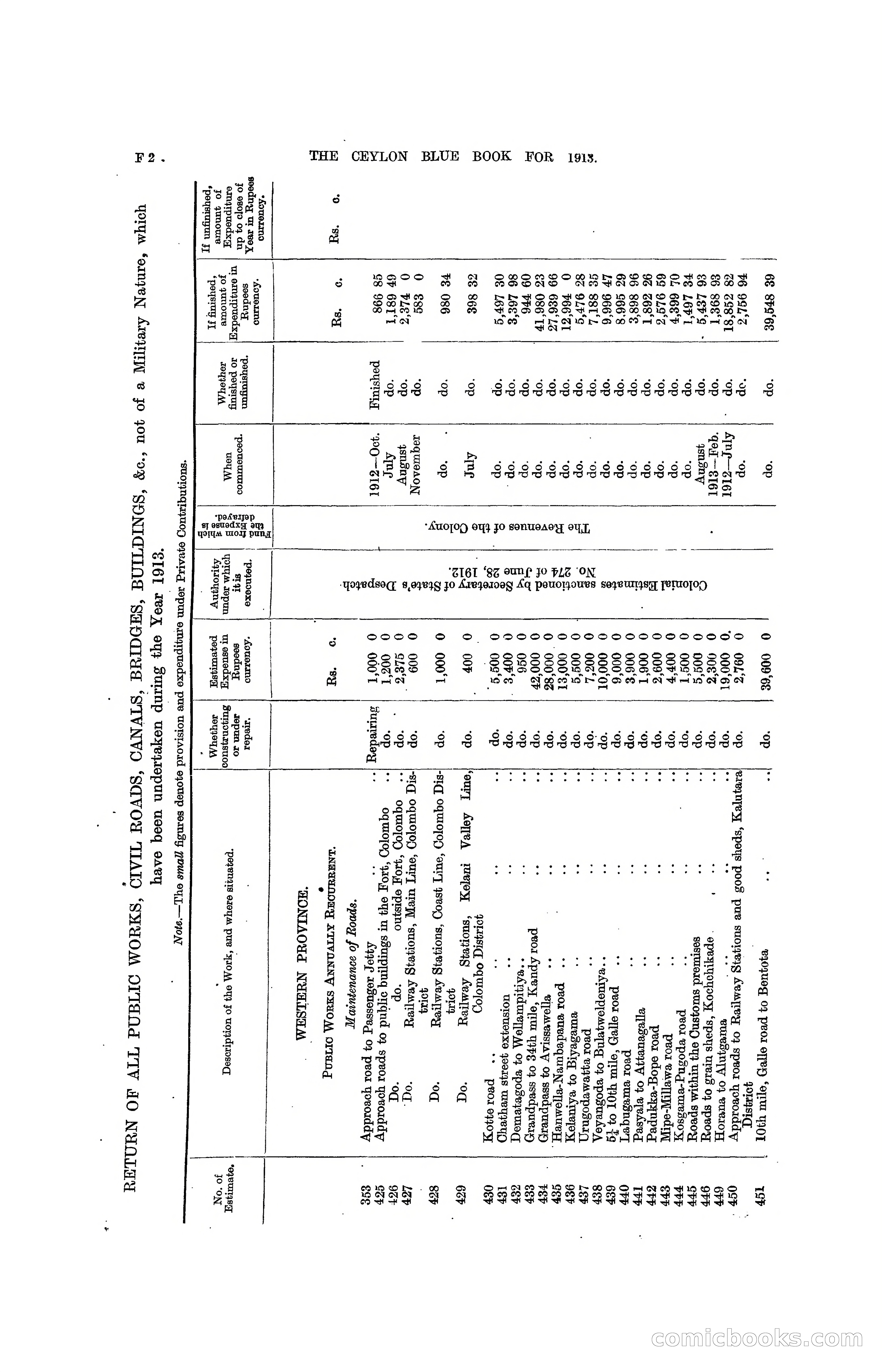 The Ceylon Blue Book, 1913 — page 138 of 398