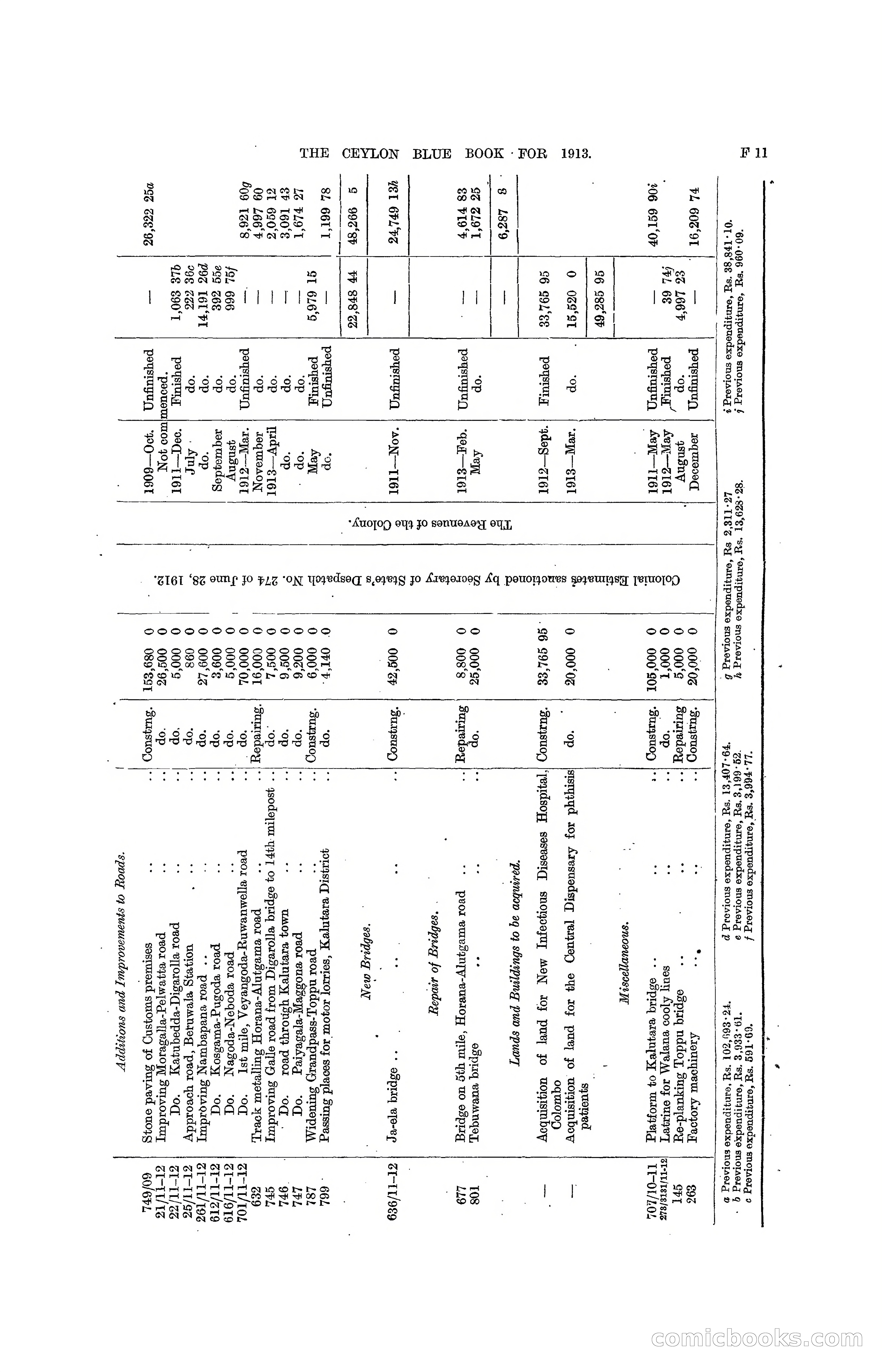 The Ceylon Blue Book, 1913 — page 147 of 398