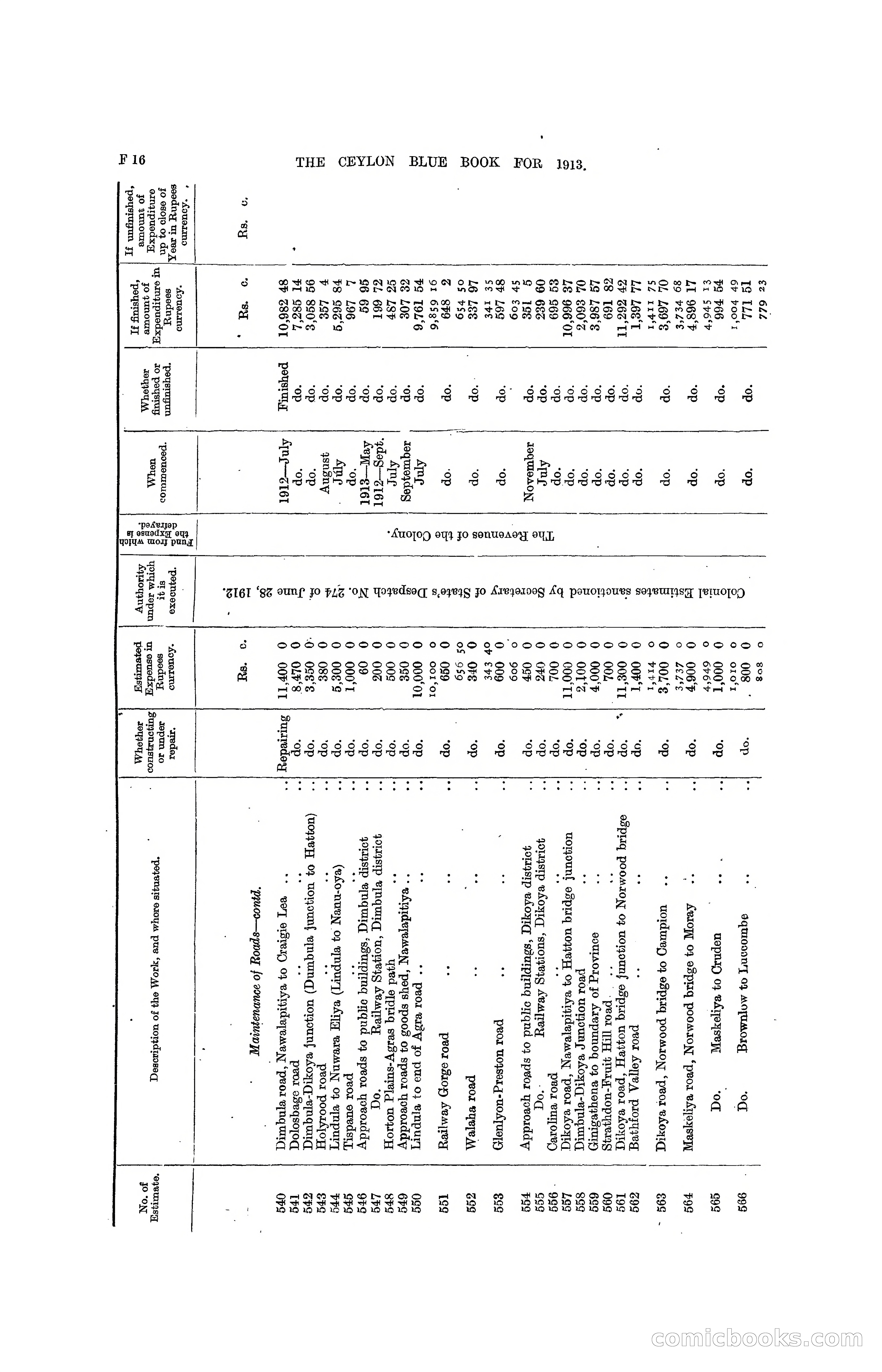 The Ceylon Blue Book, 1913 — page 152 of 398