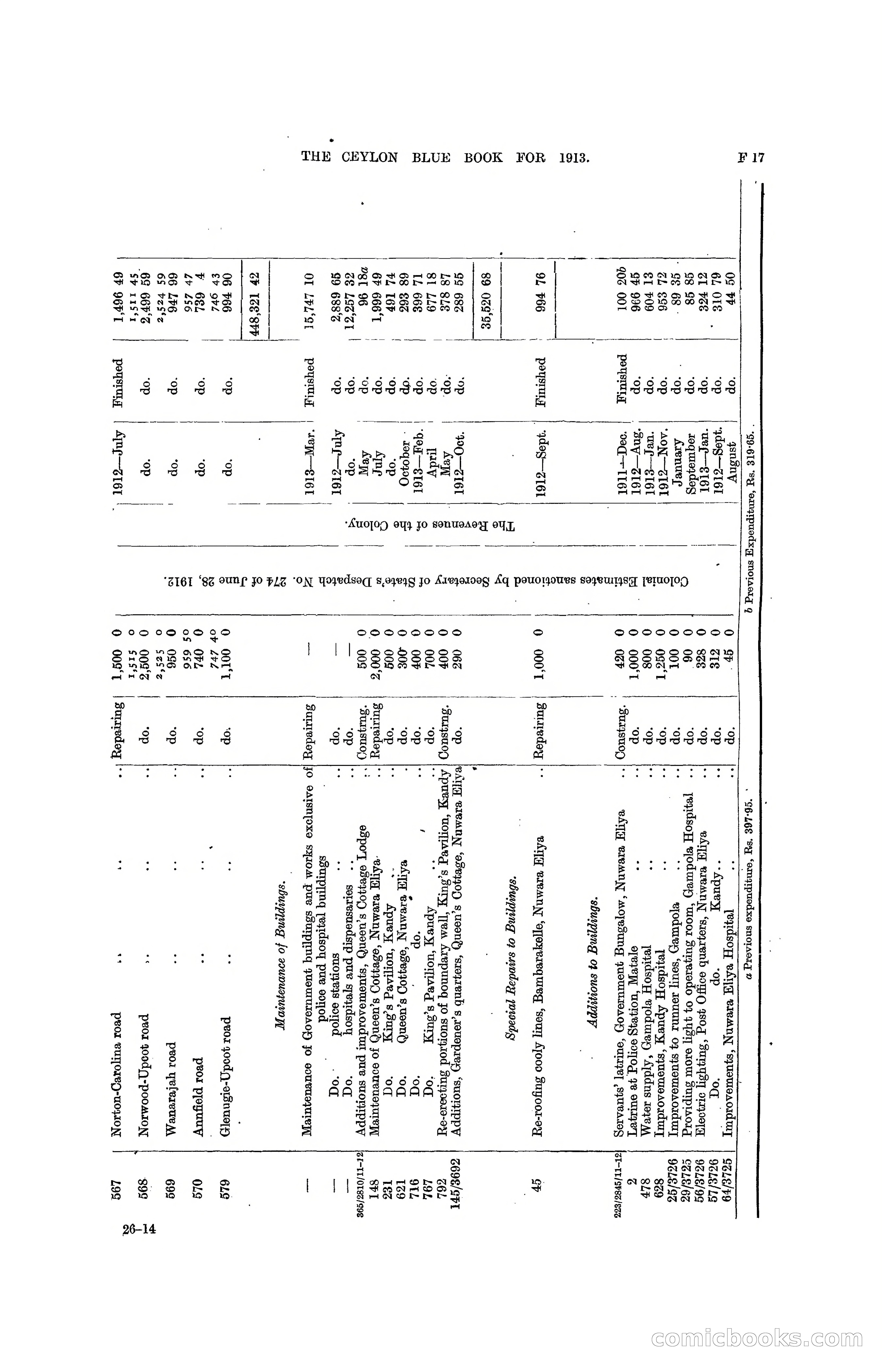 The Ceylon Blue Book, 1913 — page 153 of 398