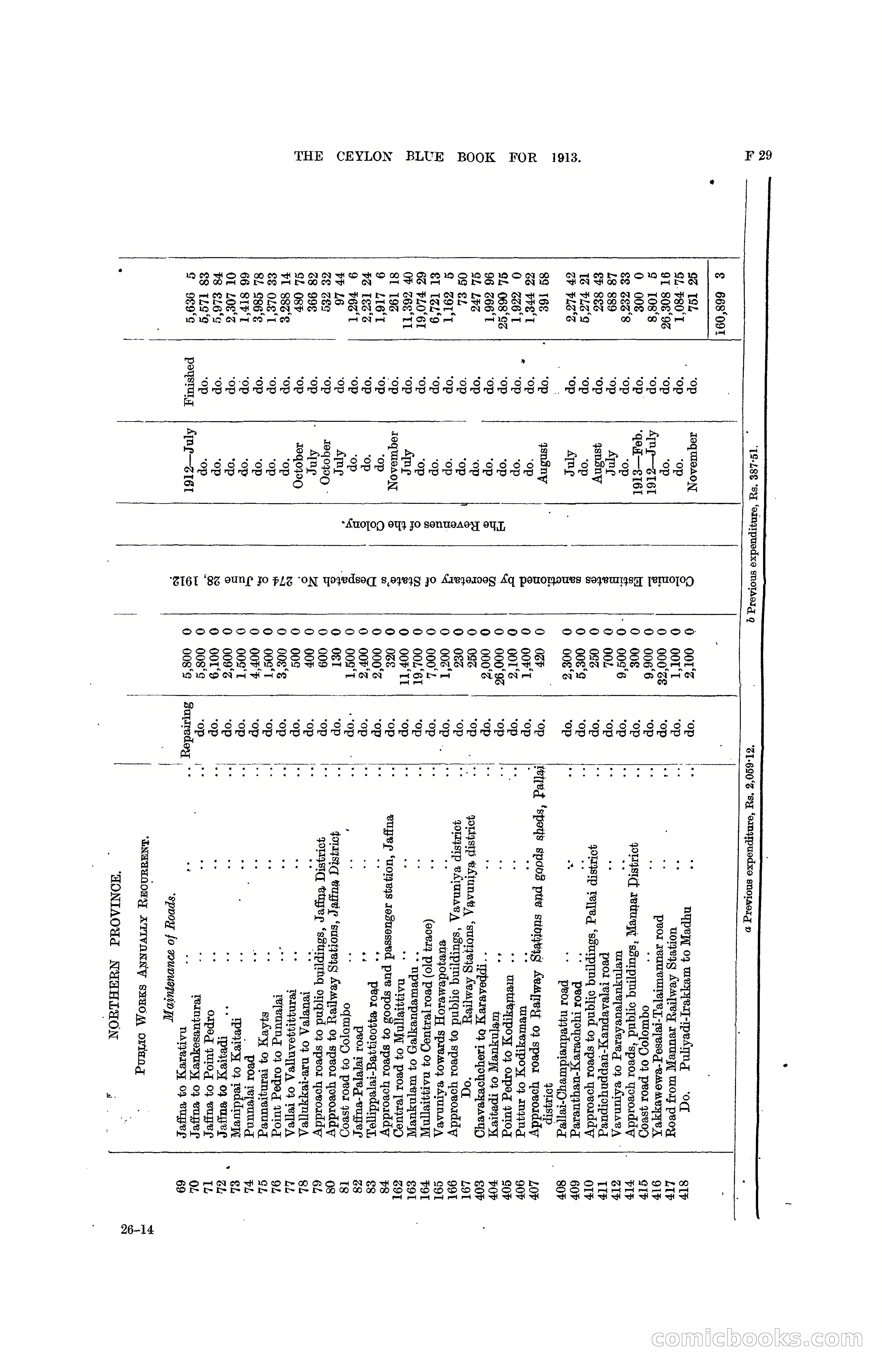 The Ceylon Blue Book, 1913 — page 165 of 398