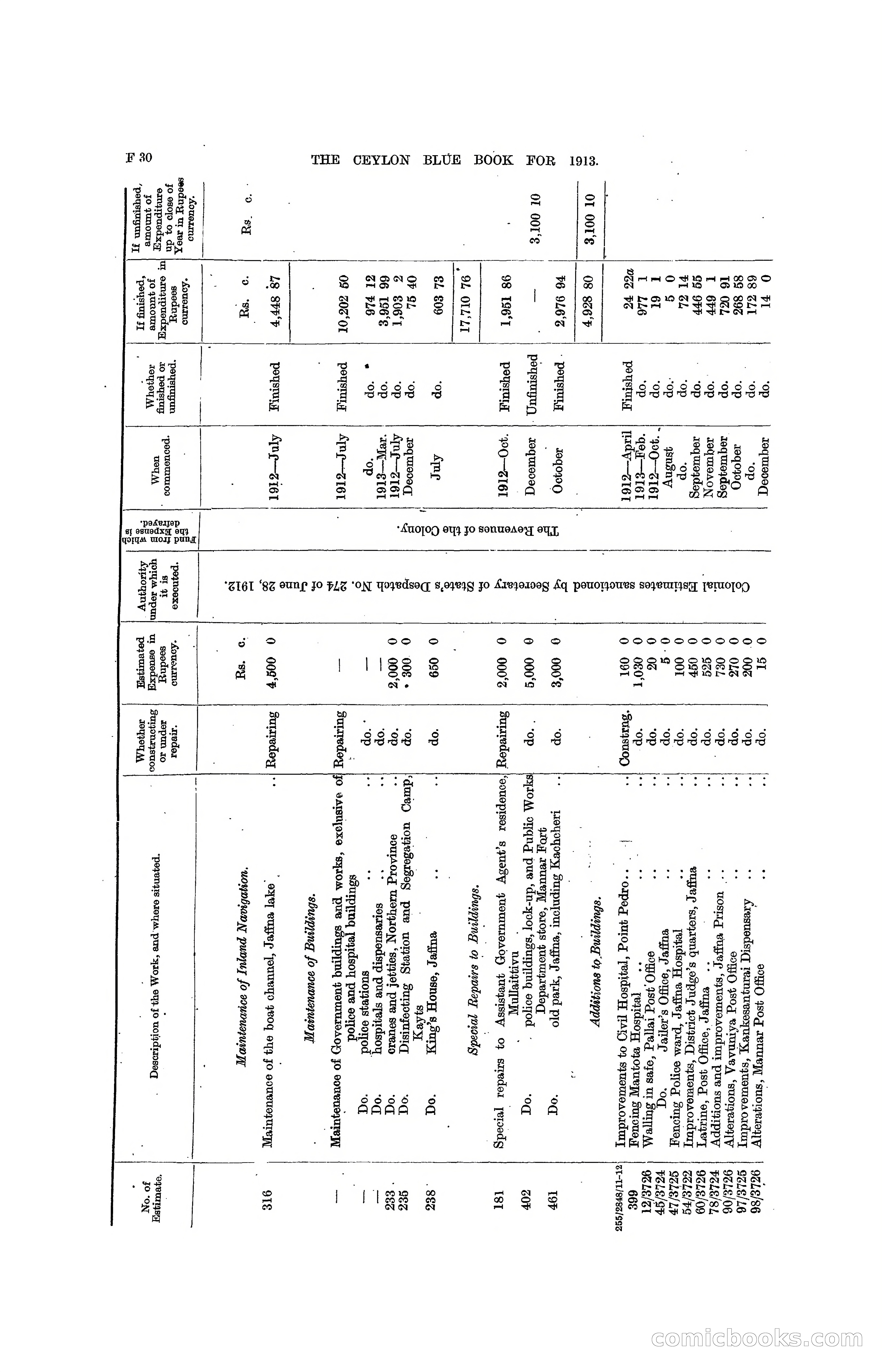 The Ceylon Blue Book, 1913 — page 166 of 398