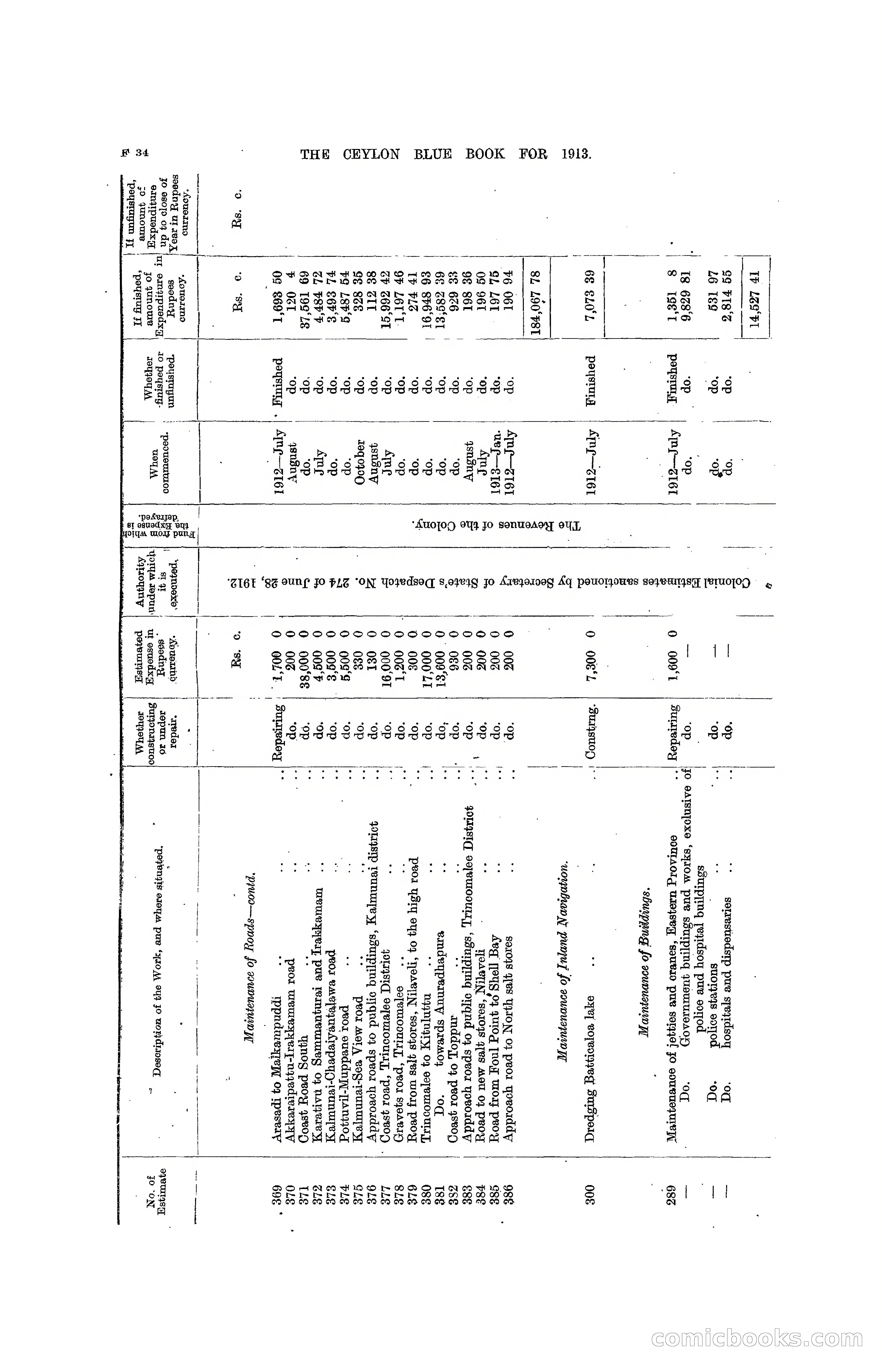 The Ceylon Blue Book, 1913 — page 170 of 398