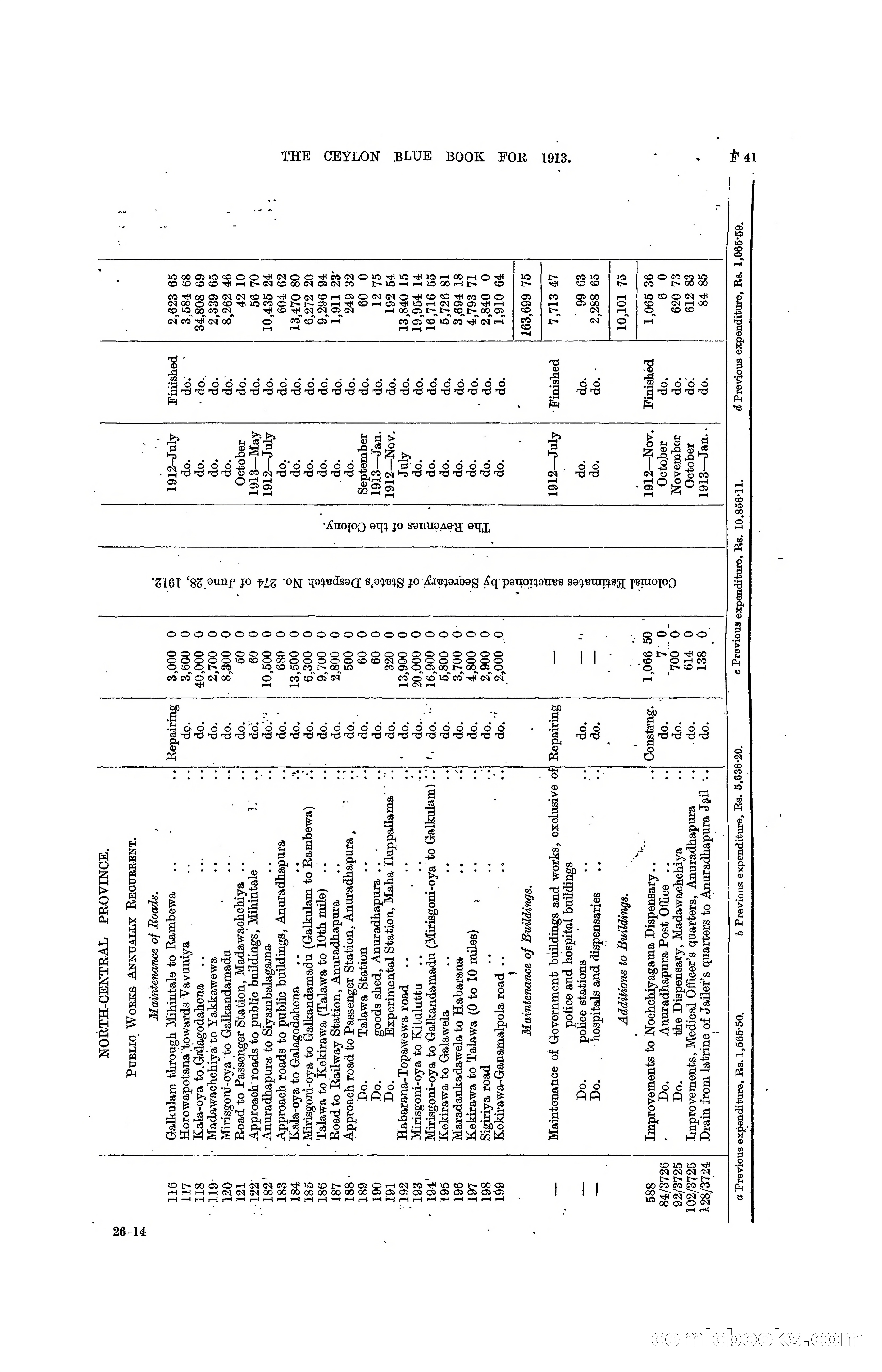 The Ceylon Blue Book, 1913 — page 177 of 398